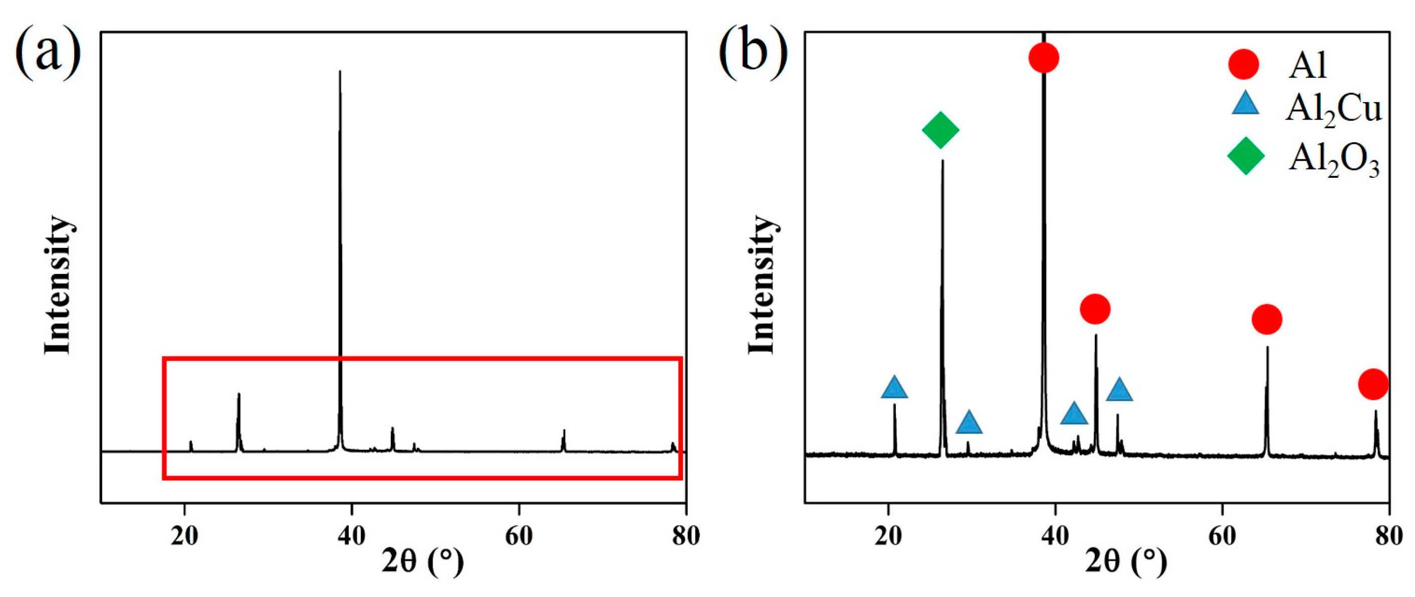 Metals 08 00814 g009