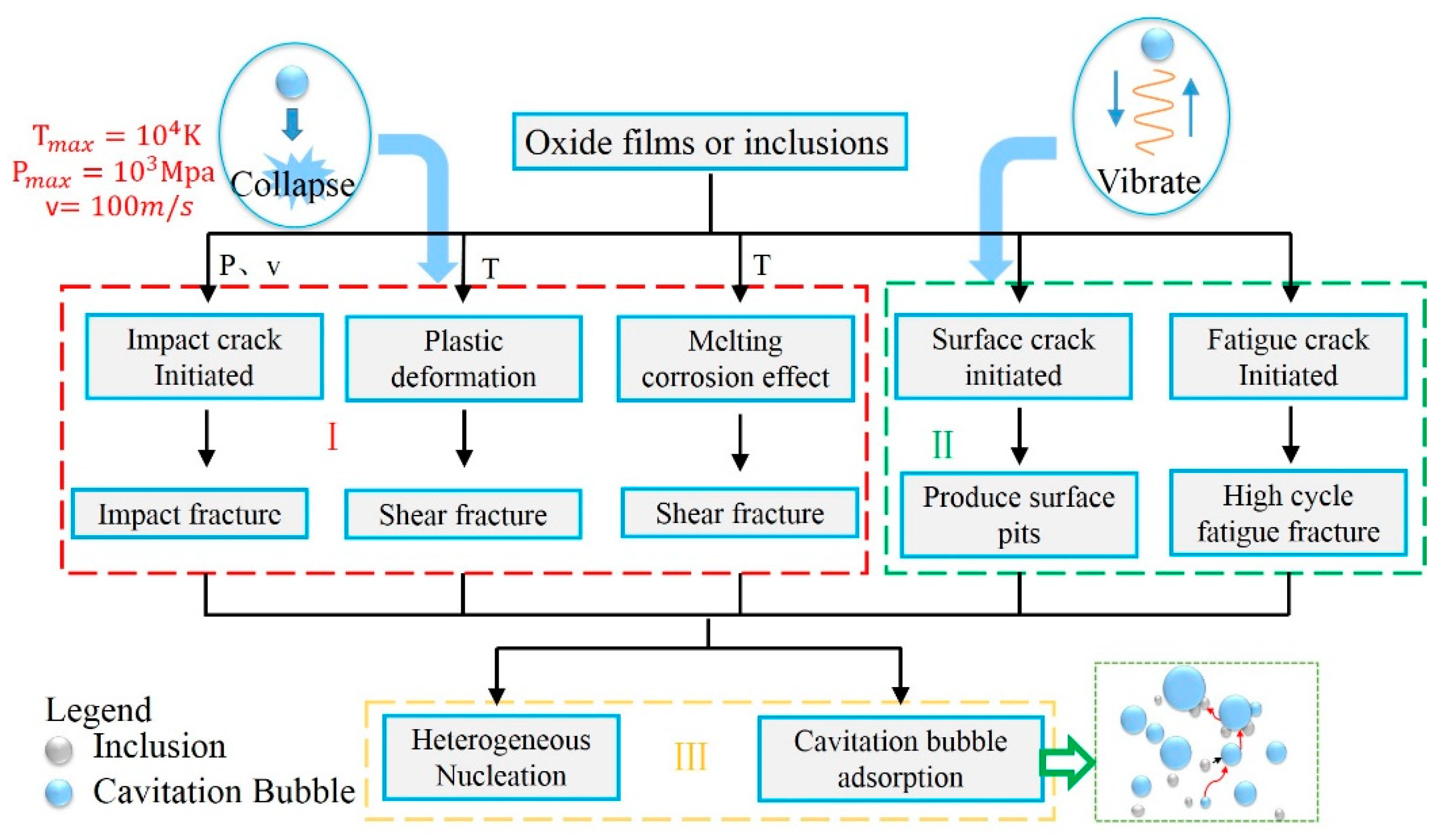 Metals 08 00814 g010