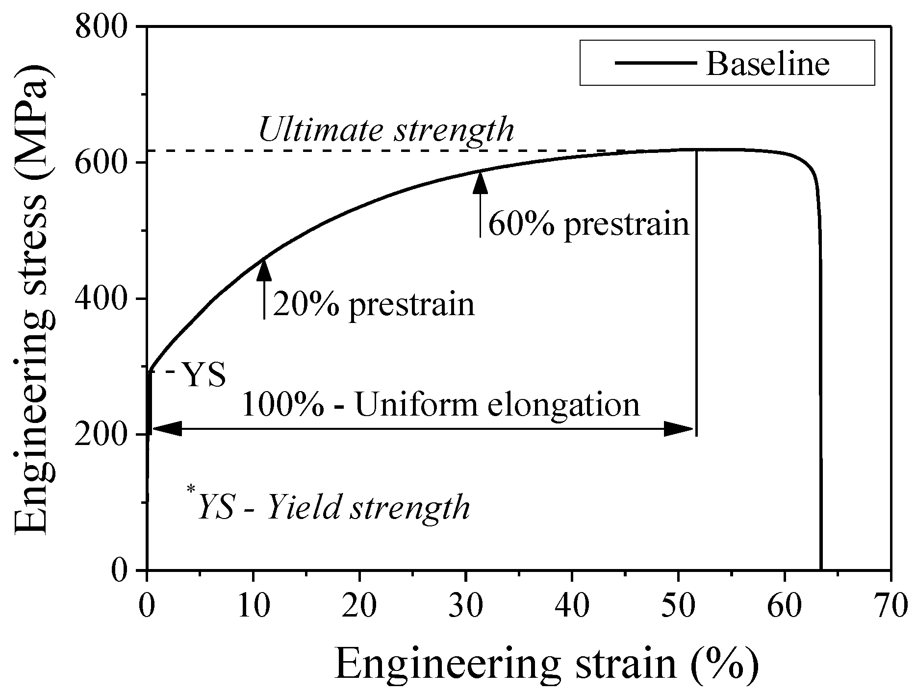 Metals 08 00815 g002 550