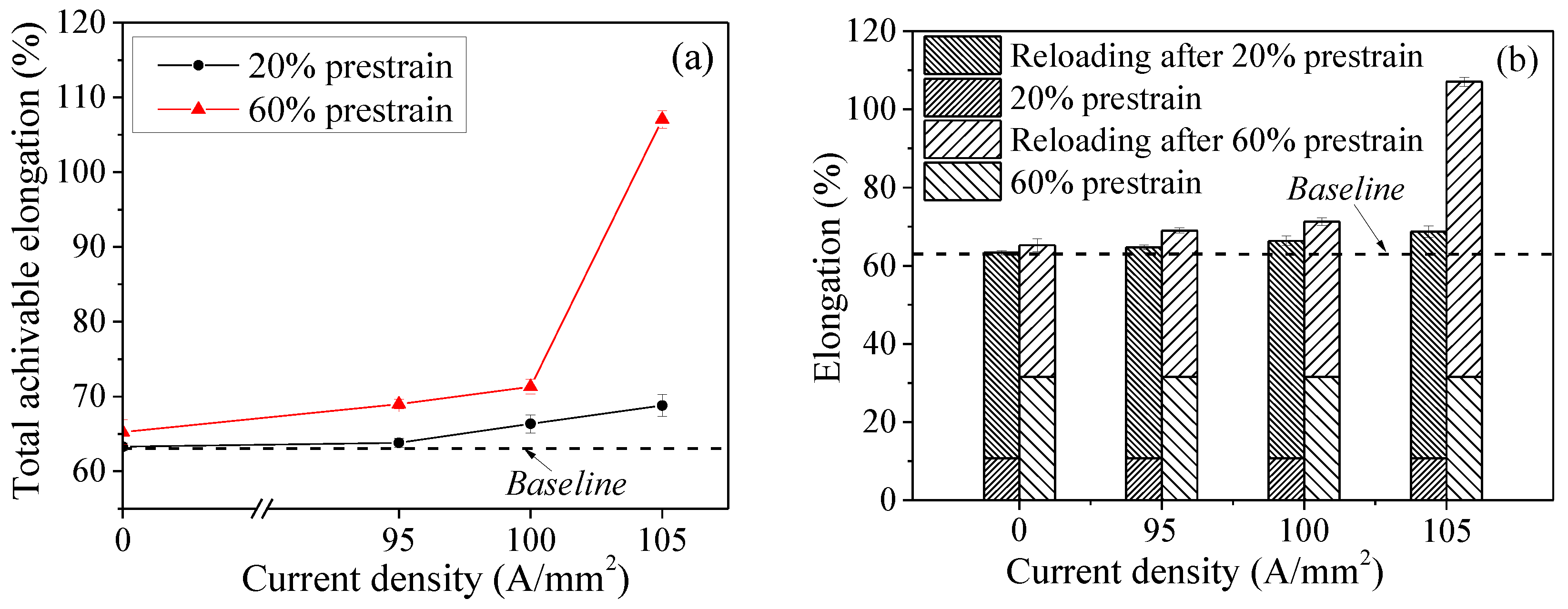 Metals 08 00815 g006 550