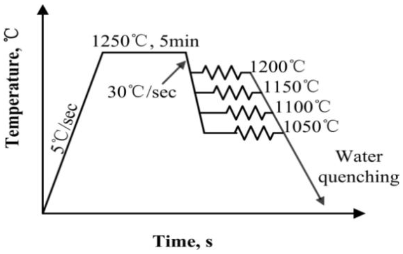 Metals 08 00816 g001 550