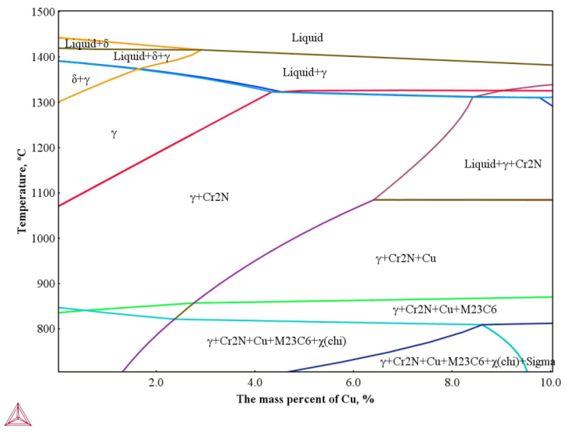 Metals 08 00816 g002 550