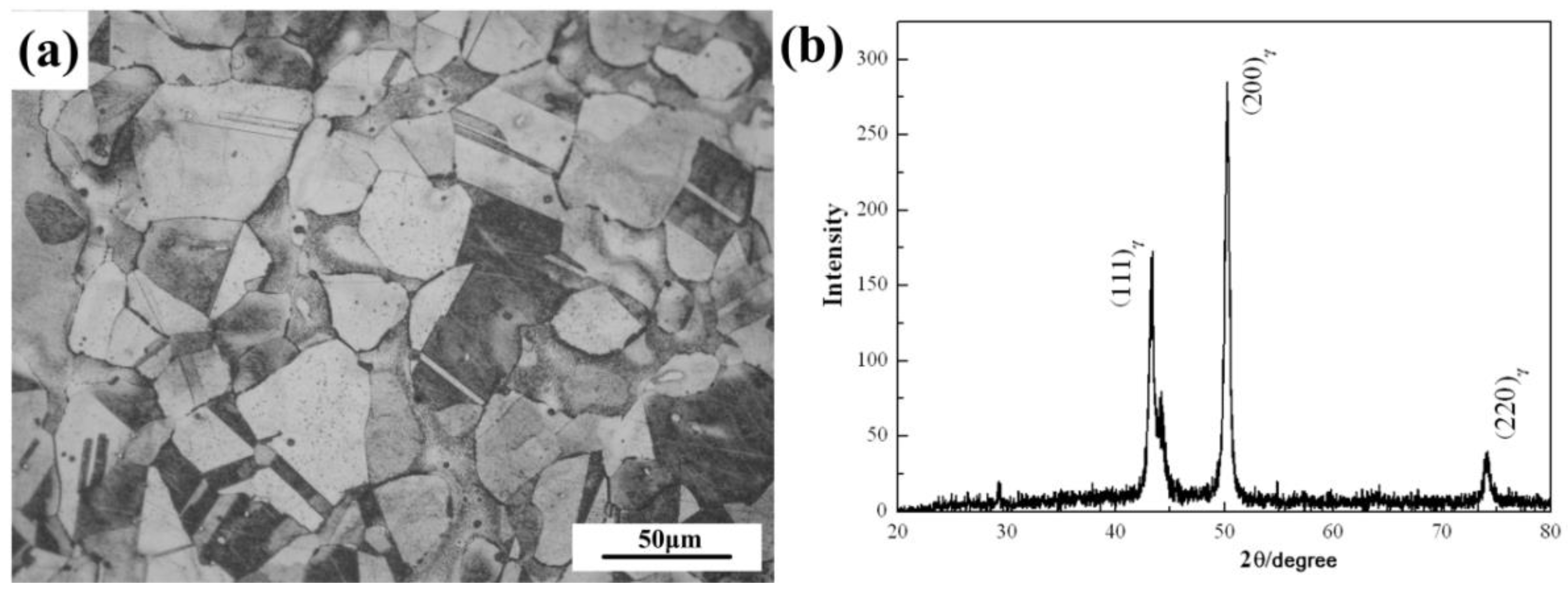 Metals 08 00816 g003 550