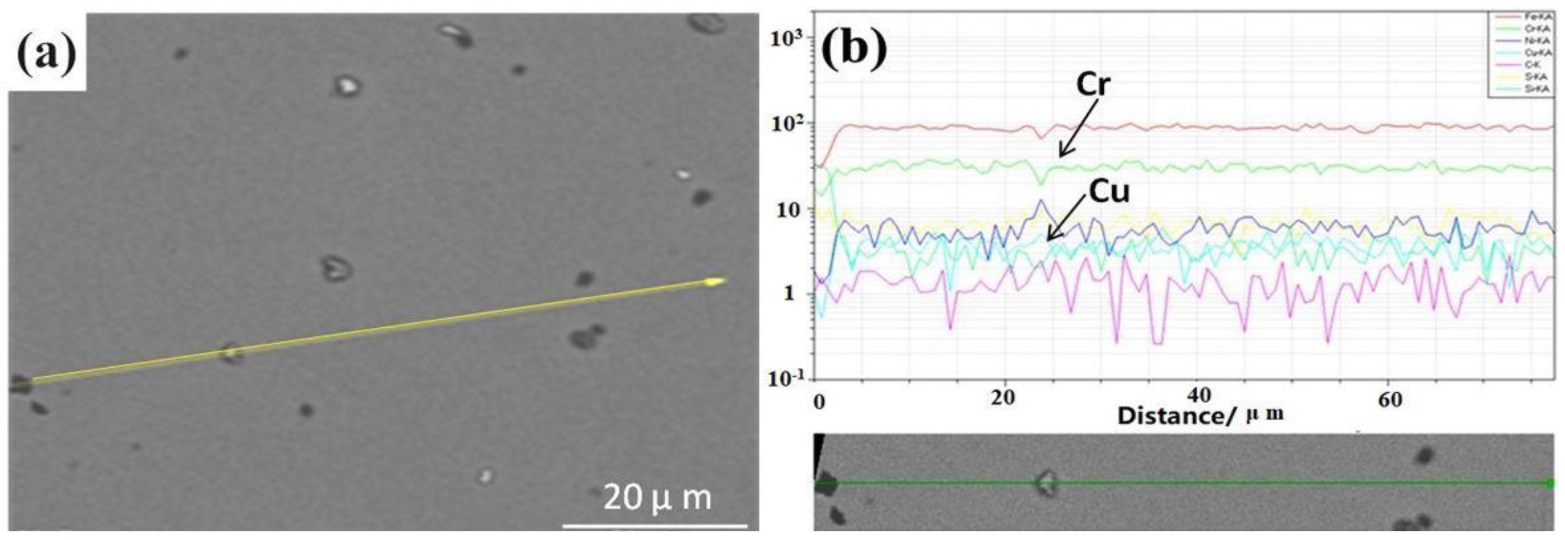 Metals 08 00816 g006 550