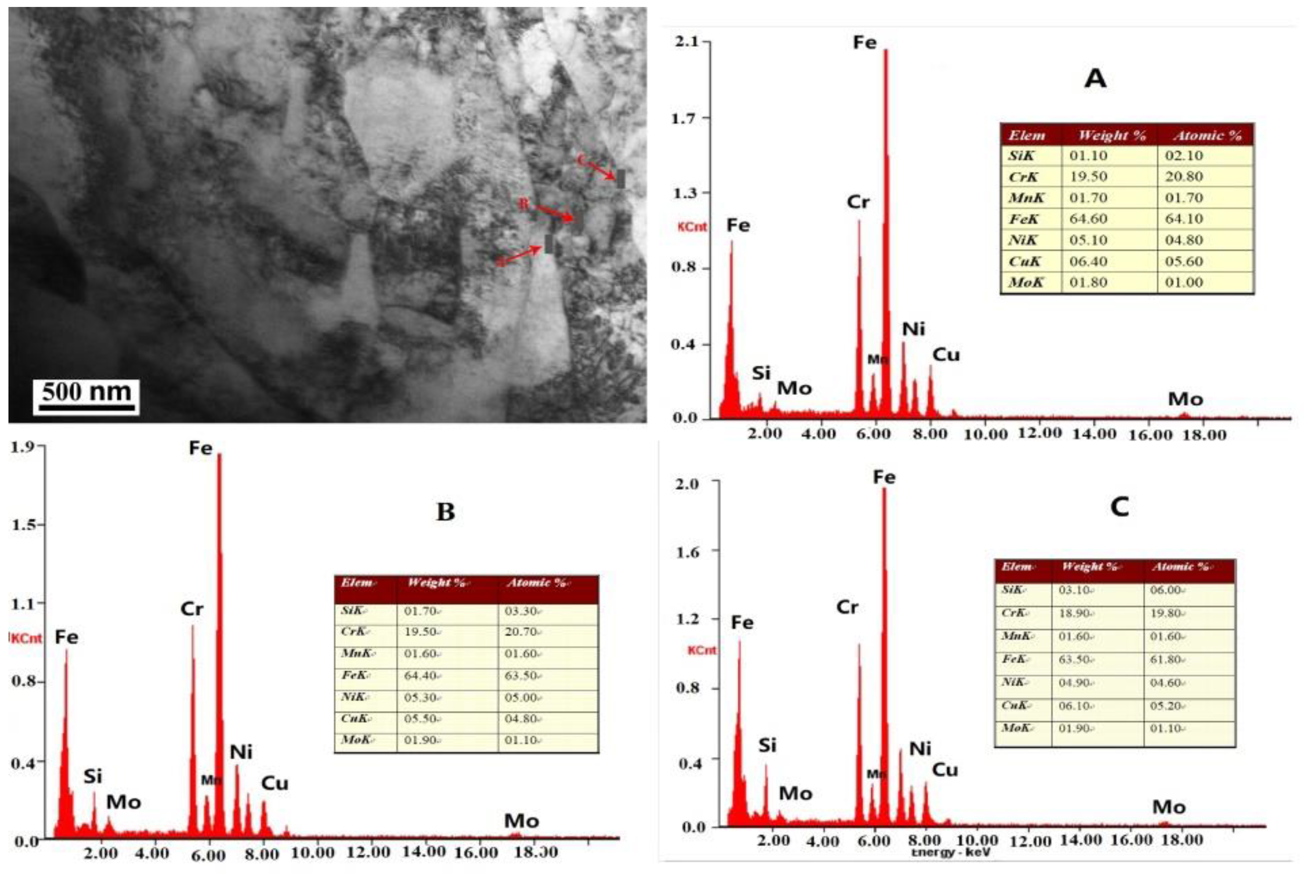 Metals 08 00816 g009 550