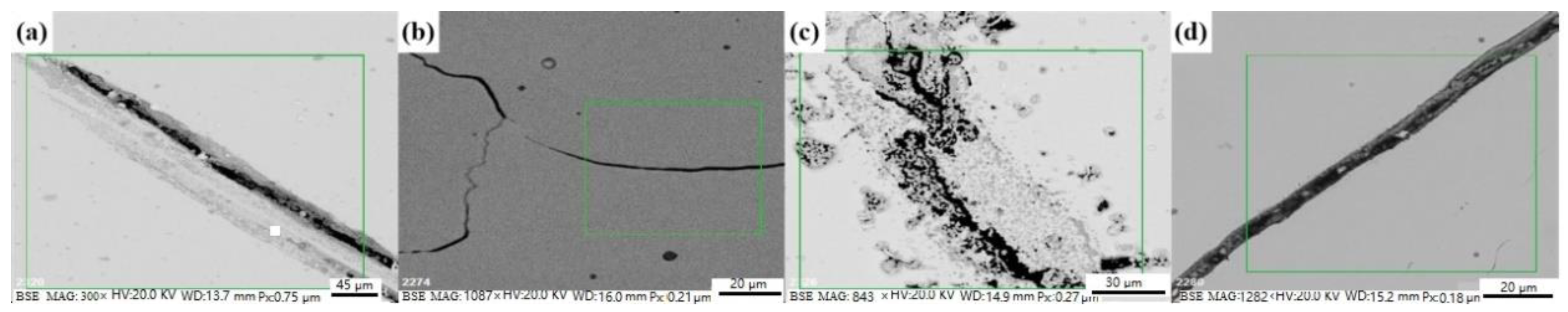 Metals 08 00816 g011 550