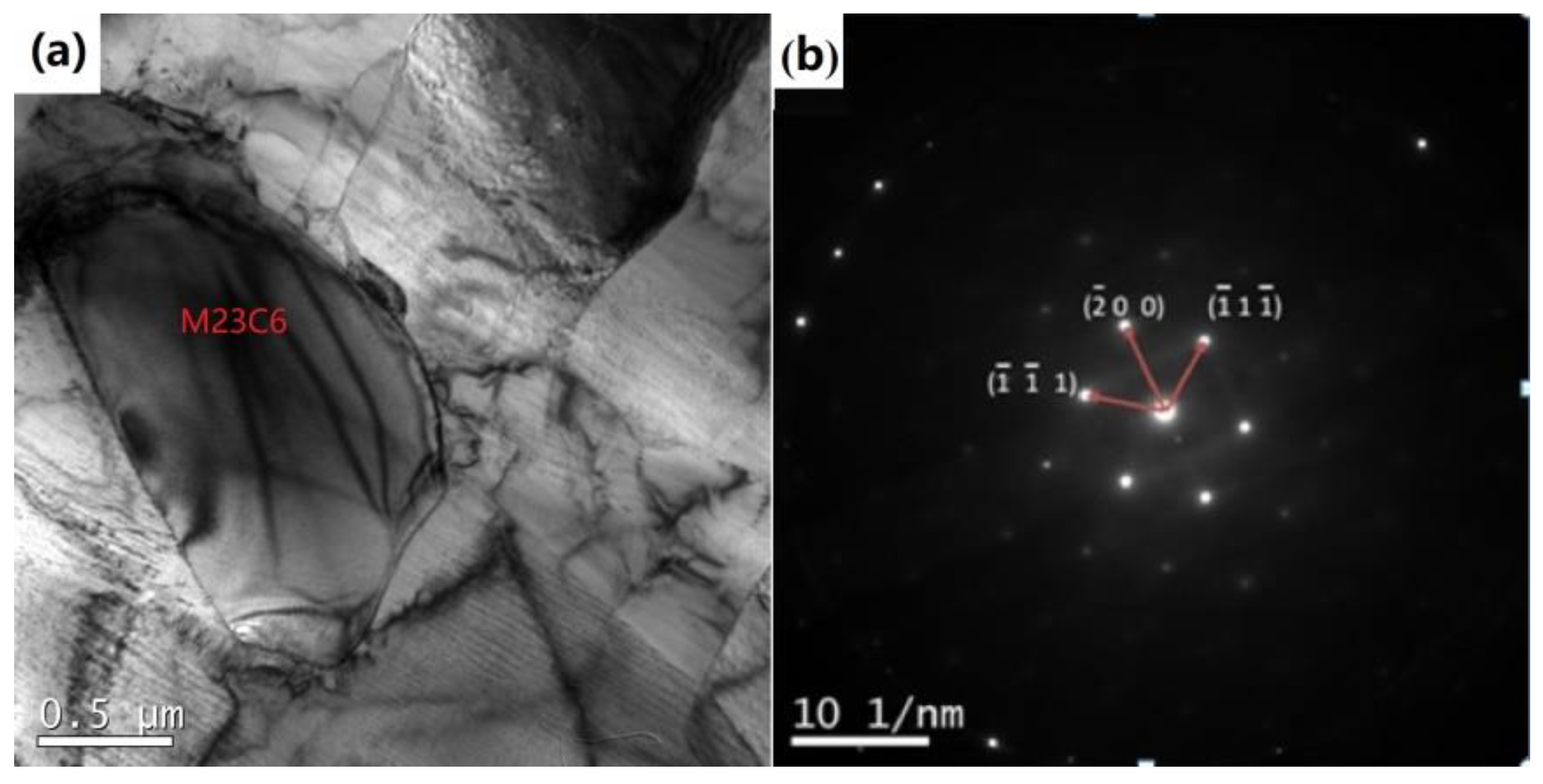 Metals 08 00816 g016 550