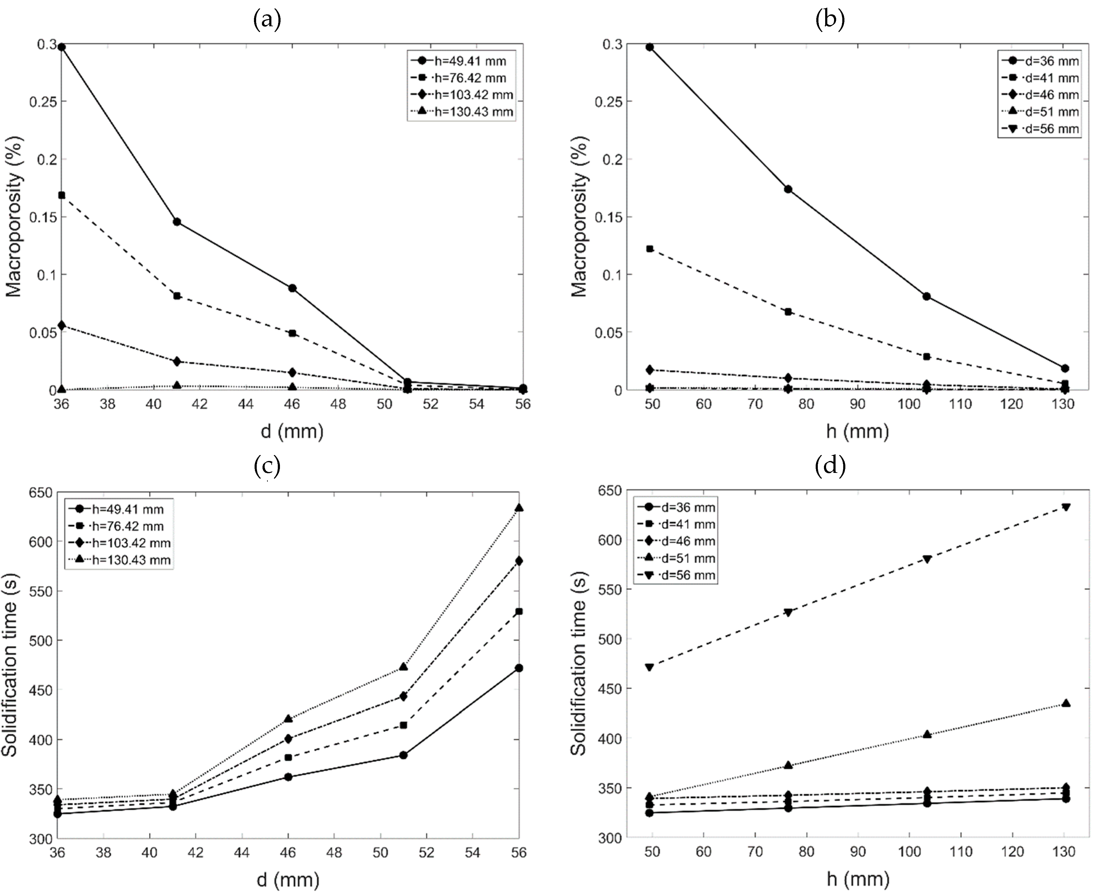 Metals 08 00817 g004