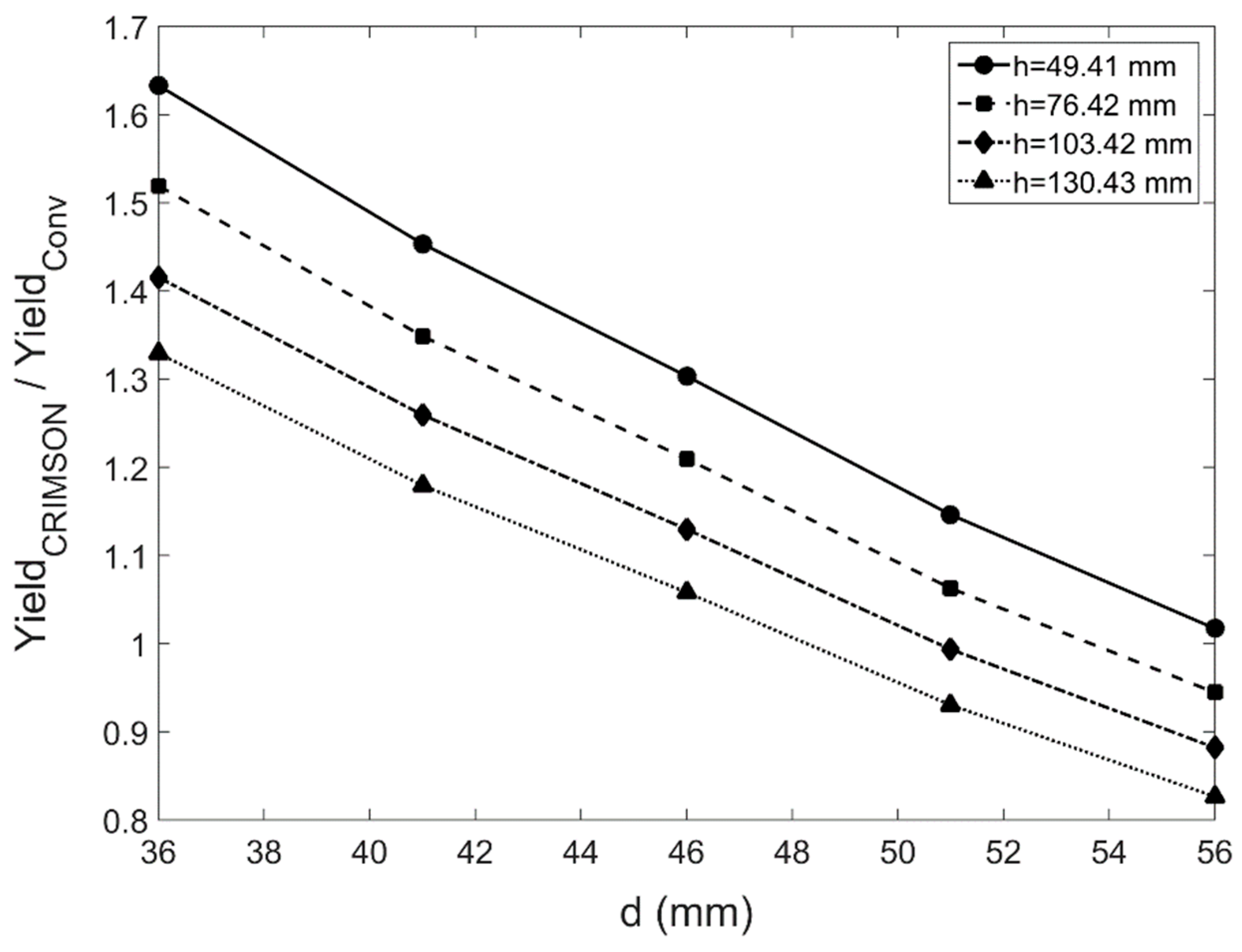 Metals 08 00817 g005