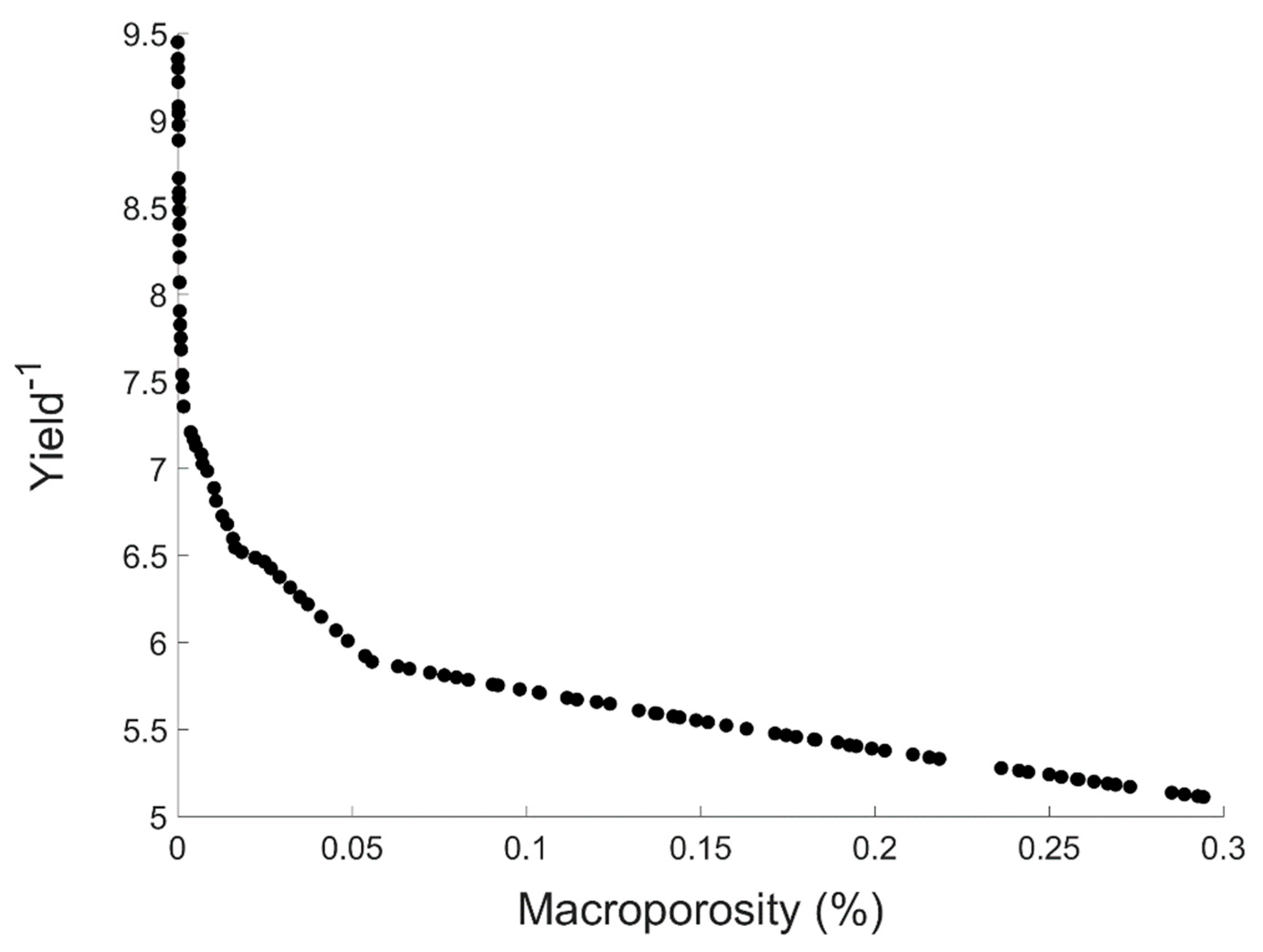 Metals 08 00817 g006
