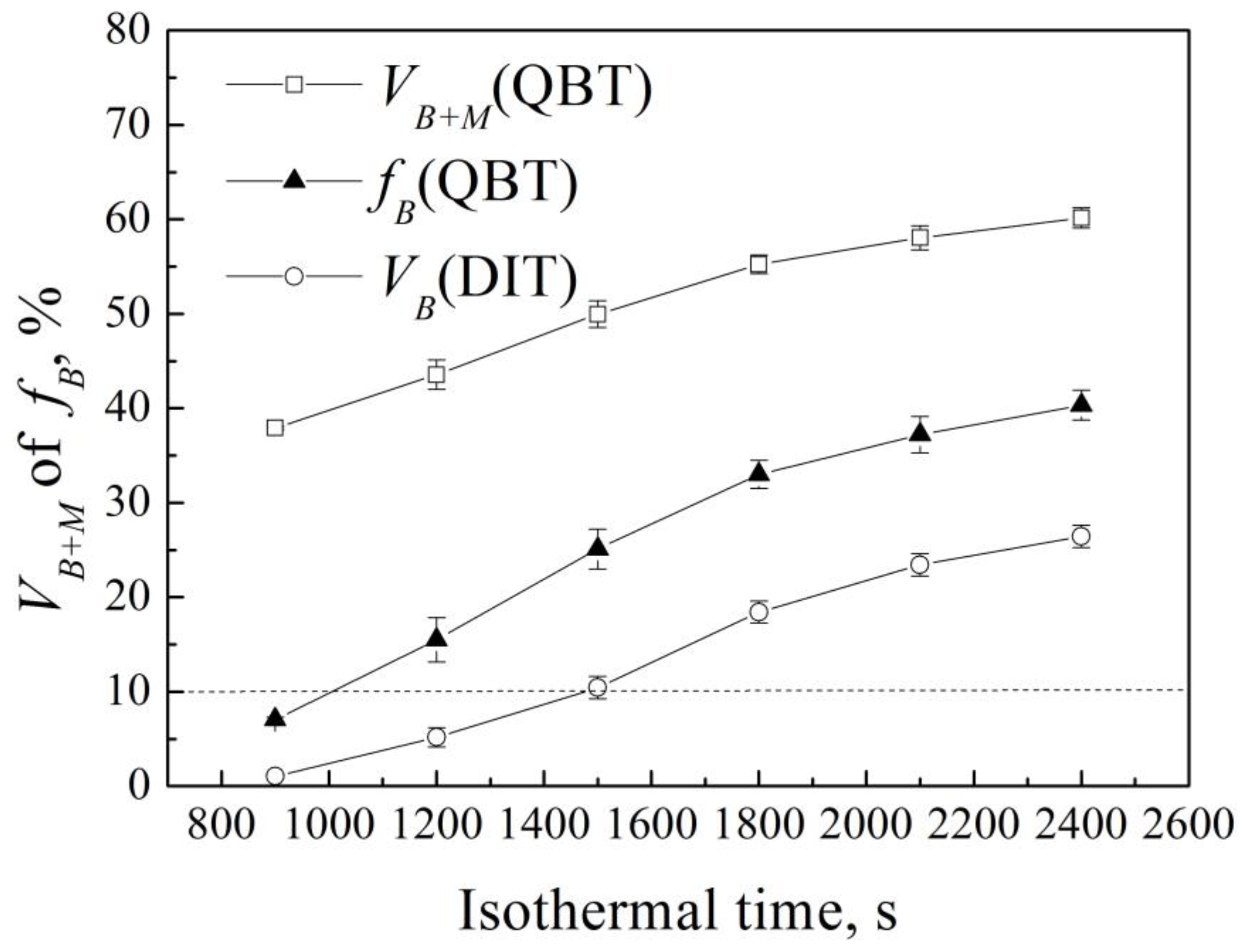 Metals 08 00818 g007