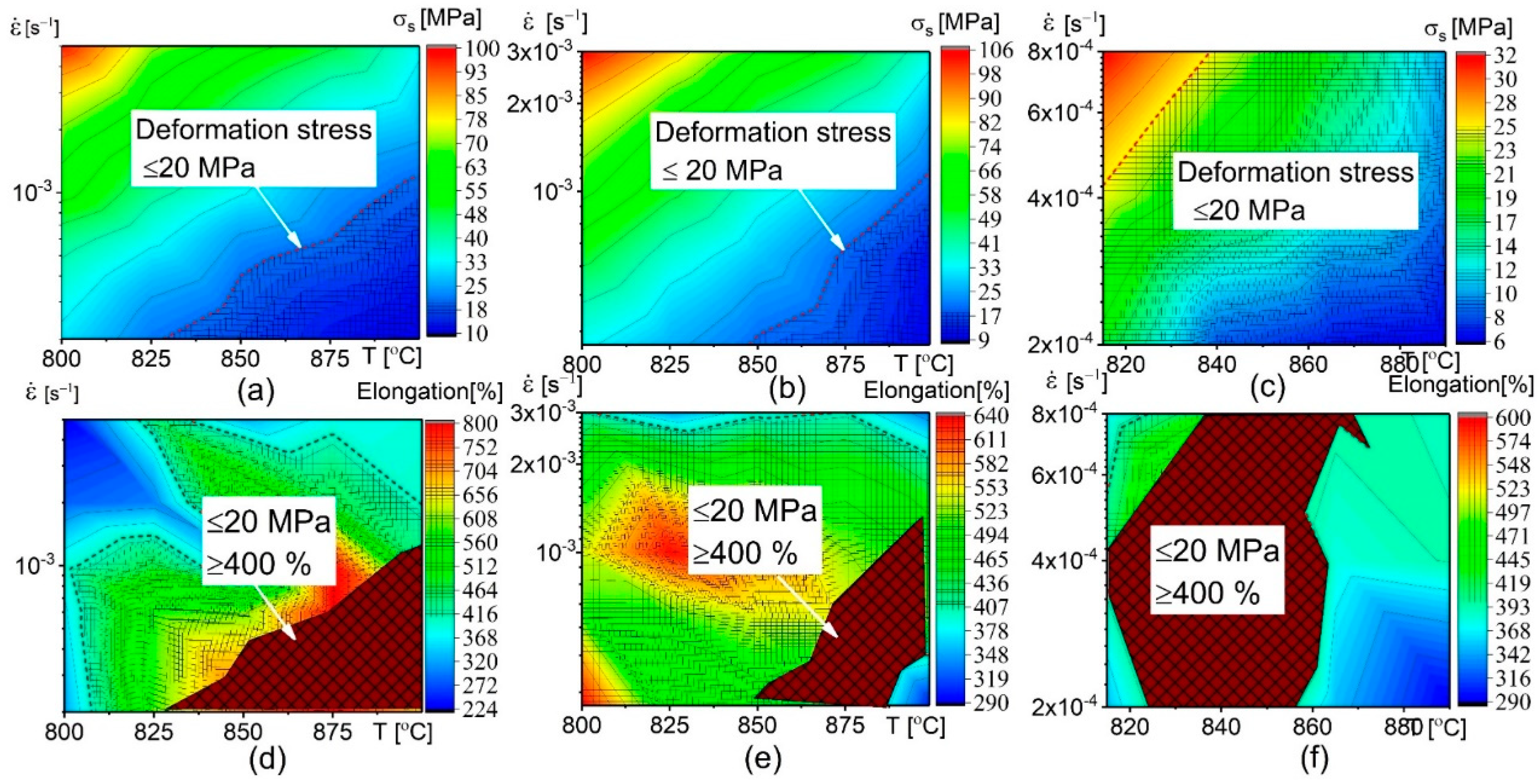 Metals 08 00819 g006