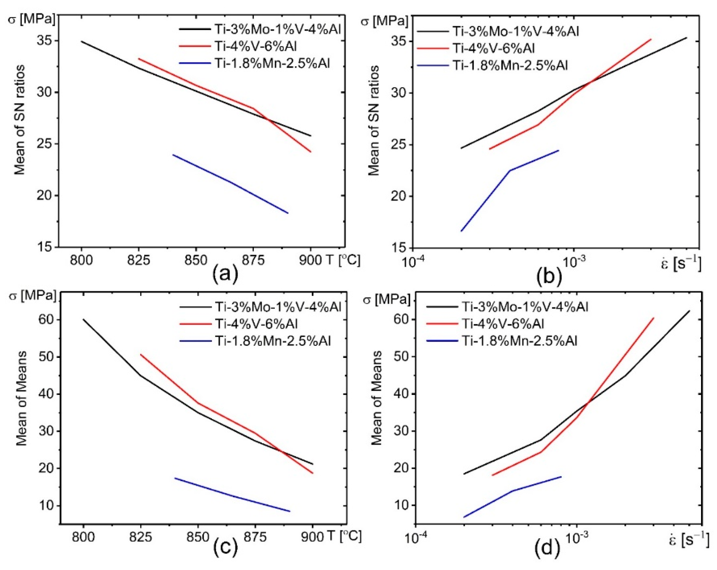 Metals 08 00819 g007