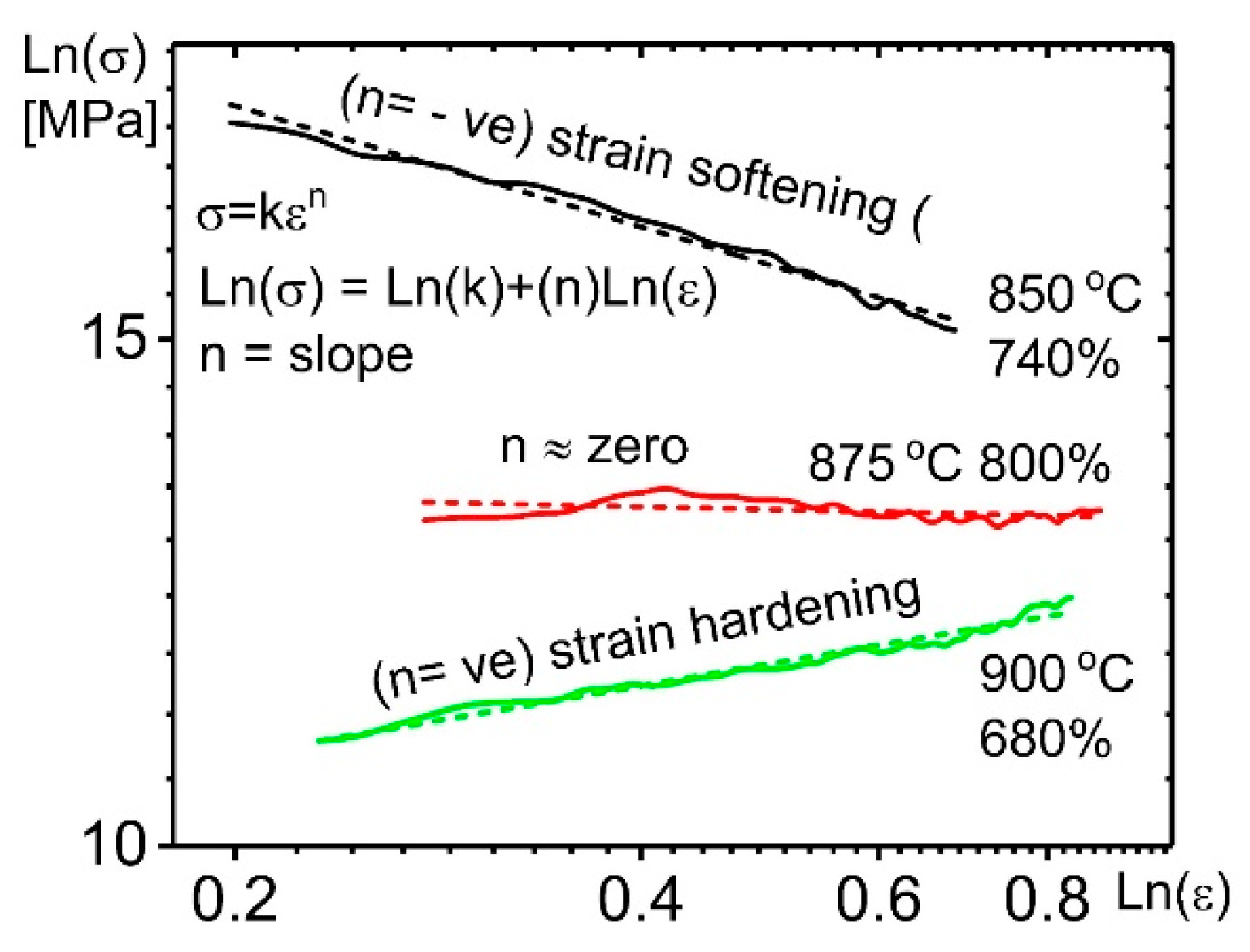 Metals 08 00819 g008