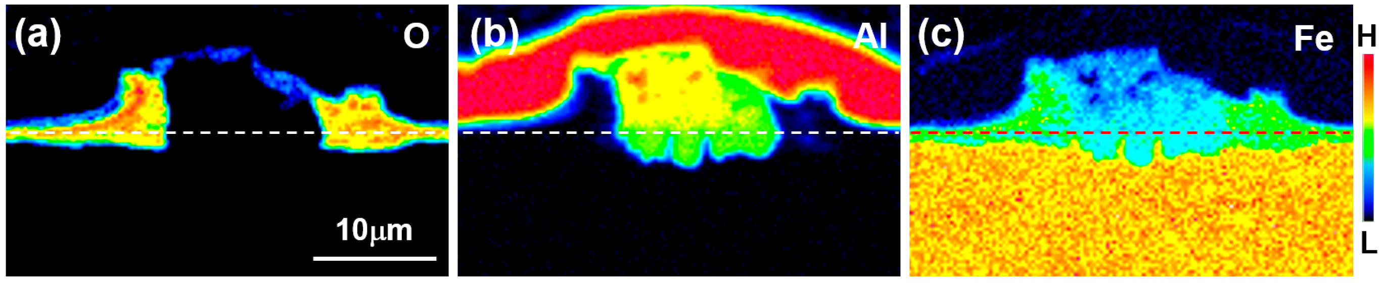 Metals 08 00820 g002 550