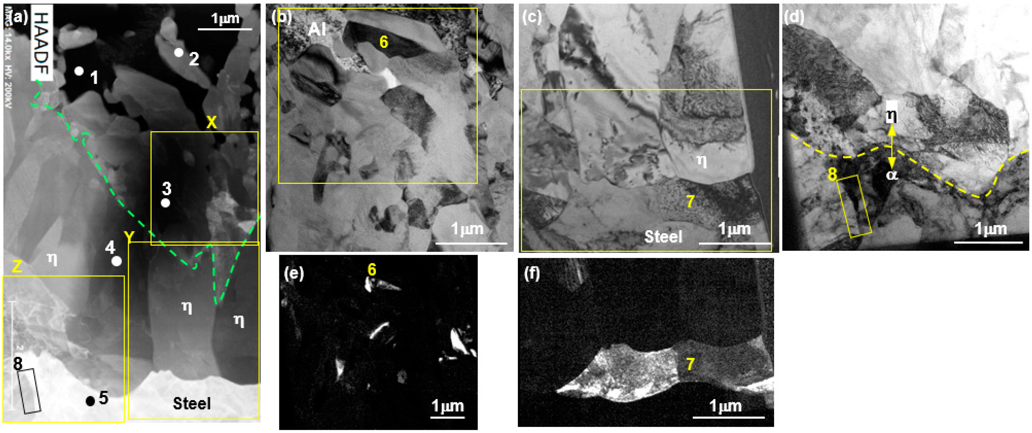 Metals 08 00820 g004 550