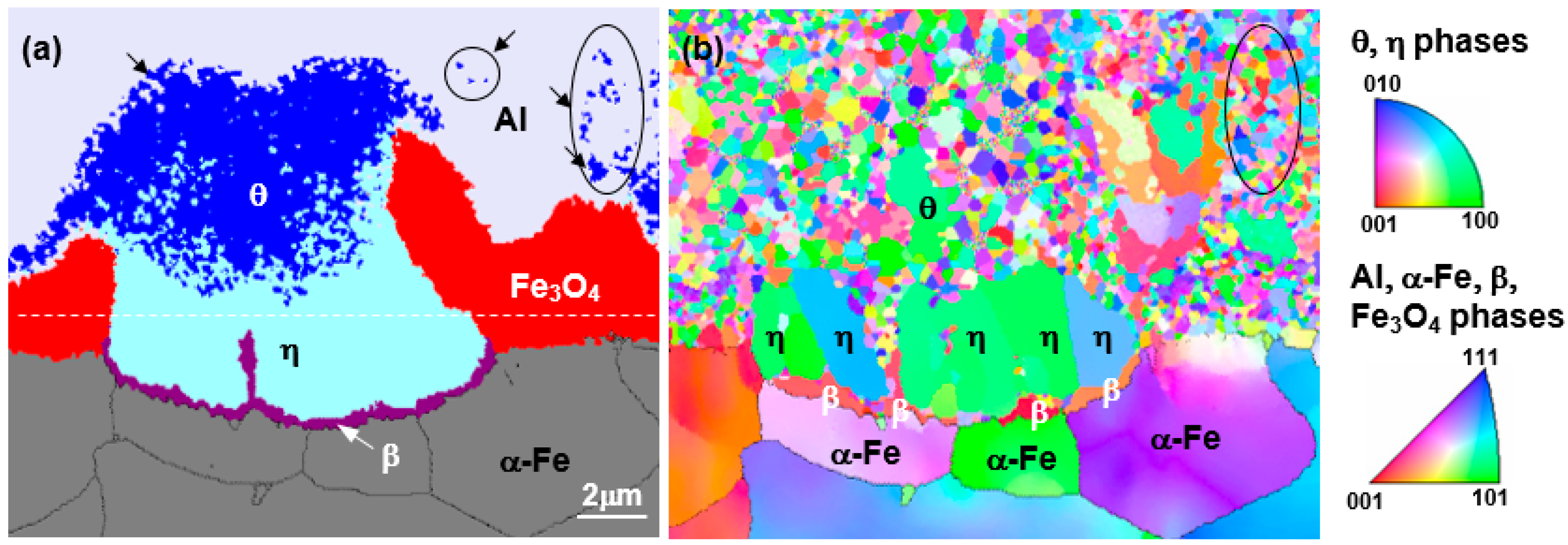 Metals 08 00820 g006 550