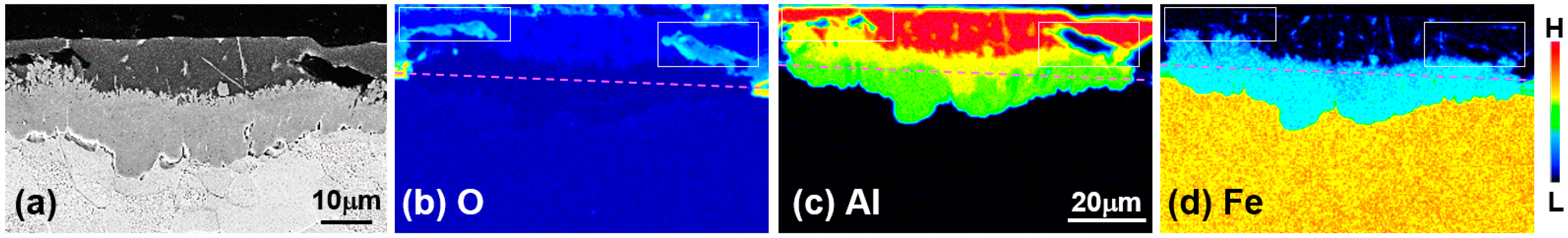 Metals 08 00820 g008 550