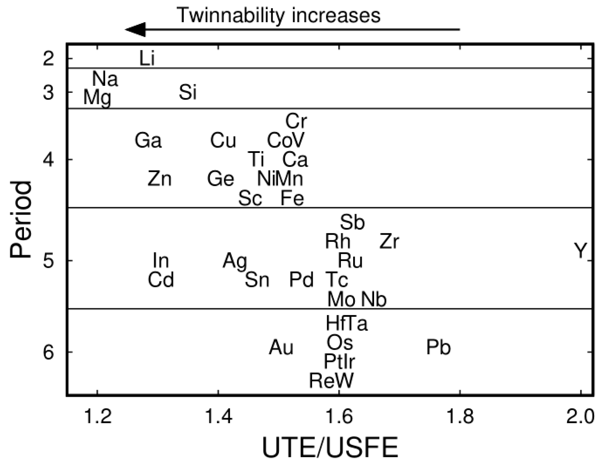 Metals 08 00823 g006 Metals 08 00823 g006