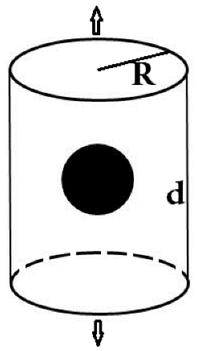 Metals 08 00824 g002 Metals 08 00824 g002