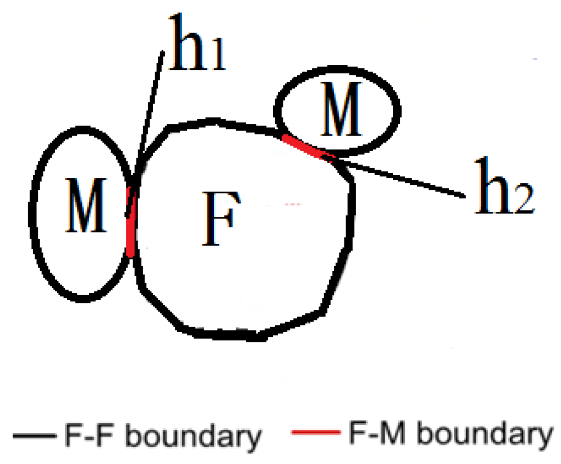Metals 08 00824 g005 Metals 08 00824 g005