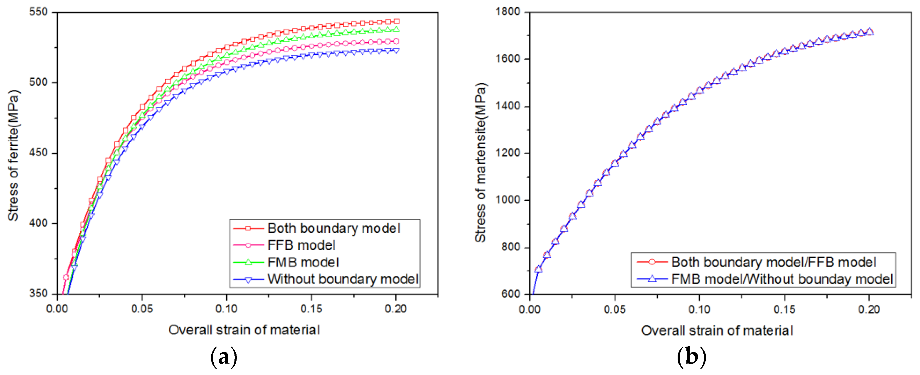Metals 08 00824 g011 Metals 08 00824 g011