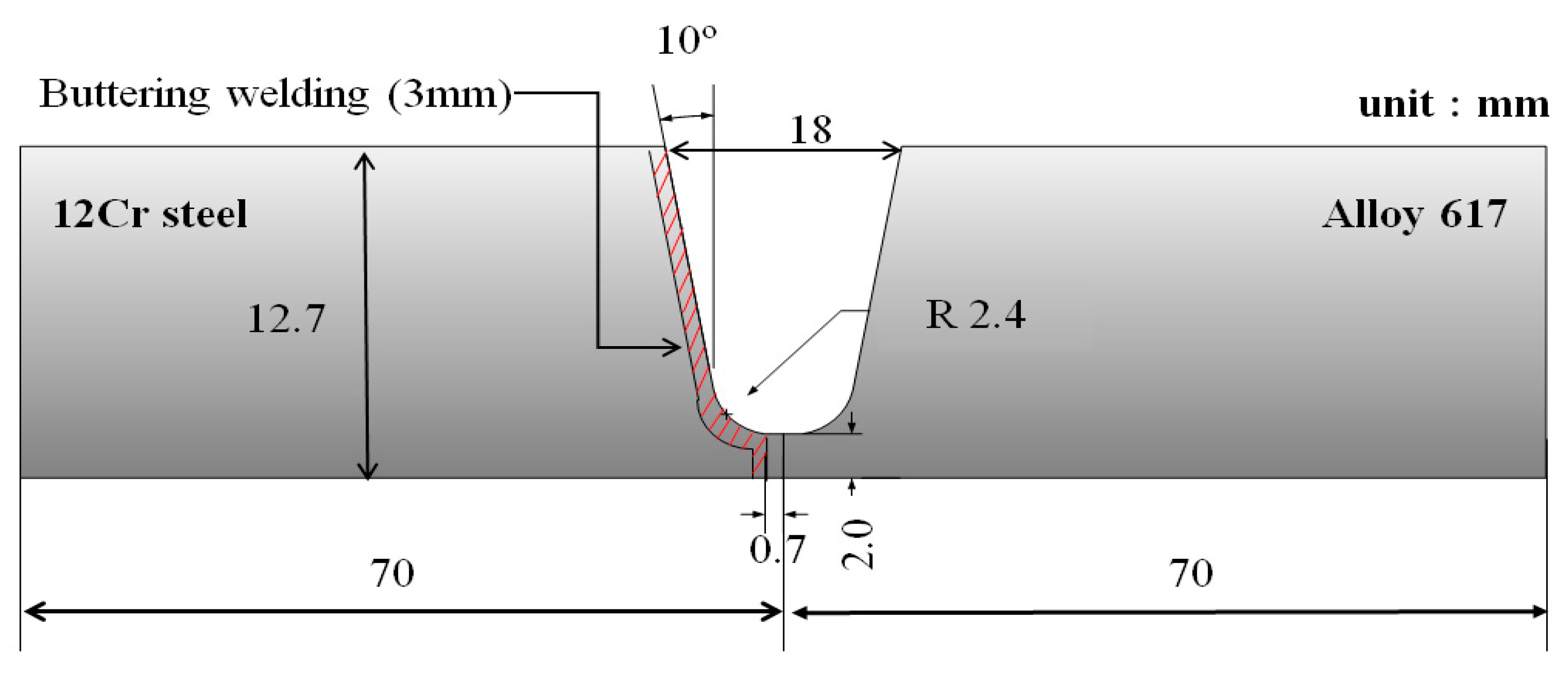 Metals 08 00826 g001