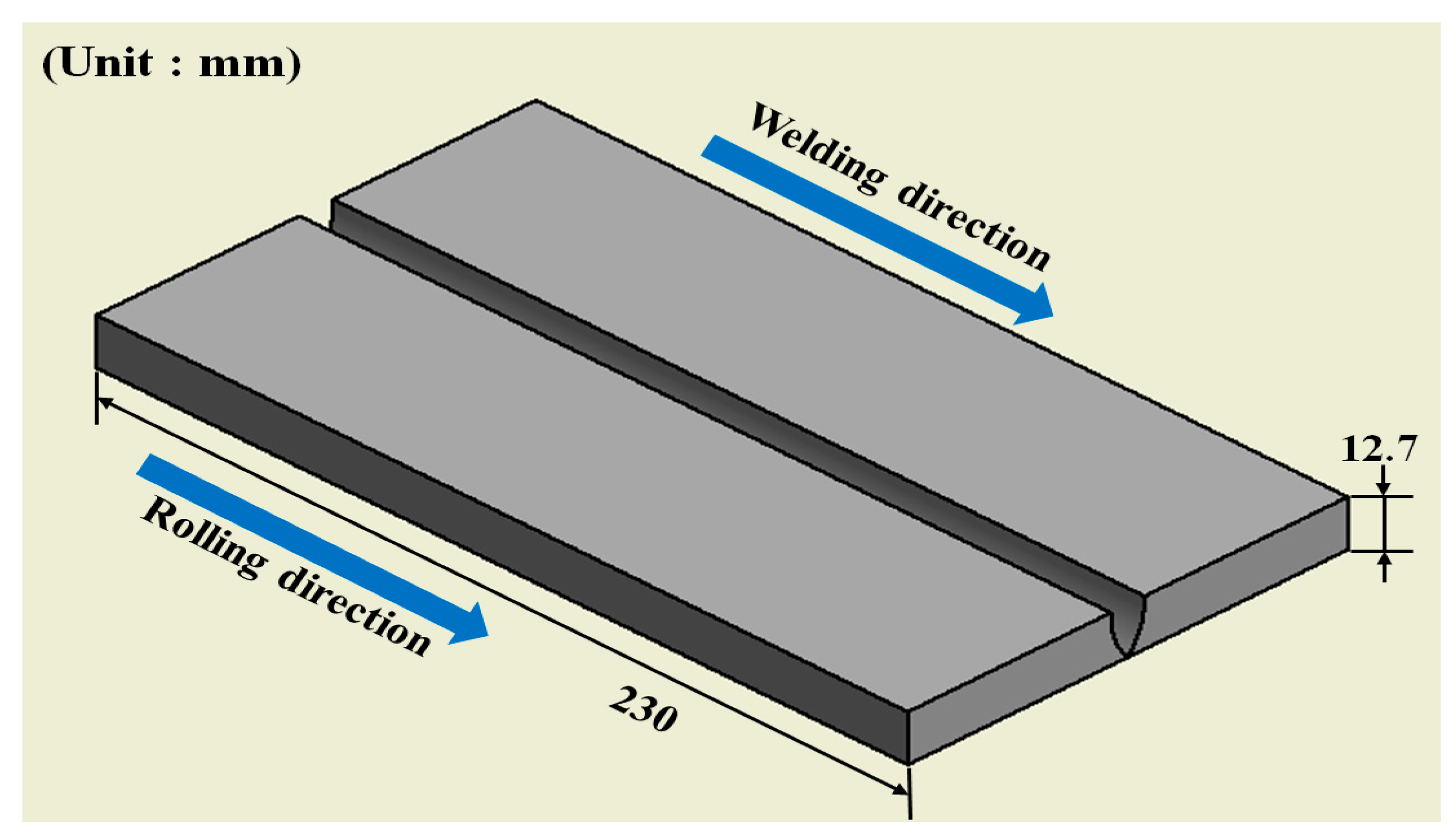 Metals 08 00826 g002