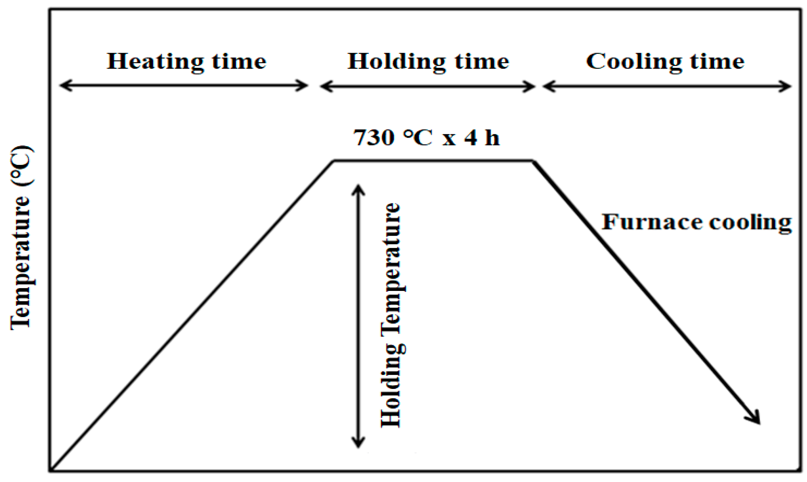 Metals 08 00826 g003