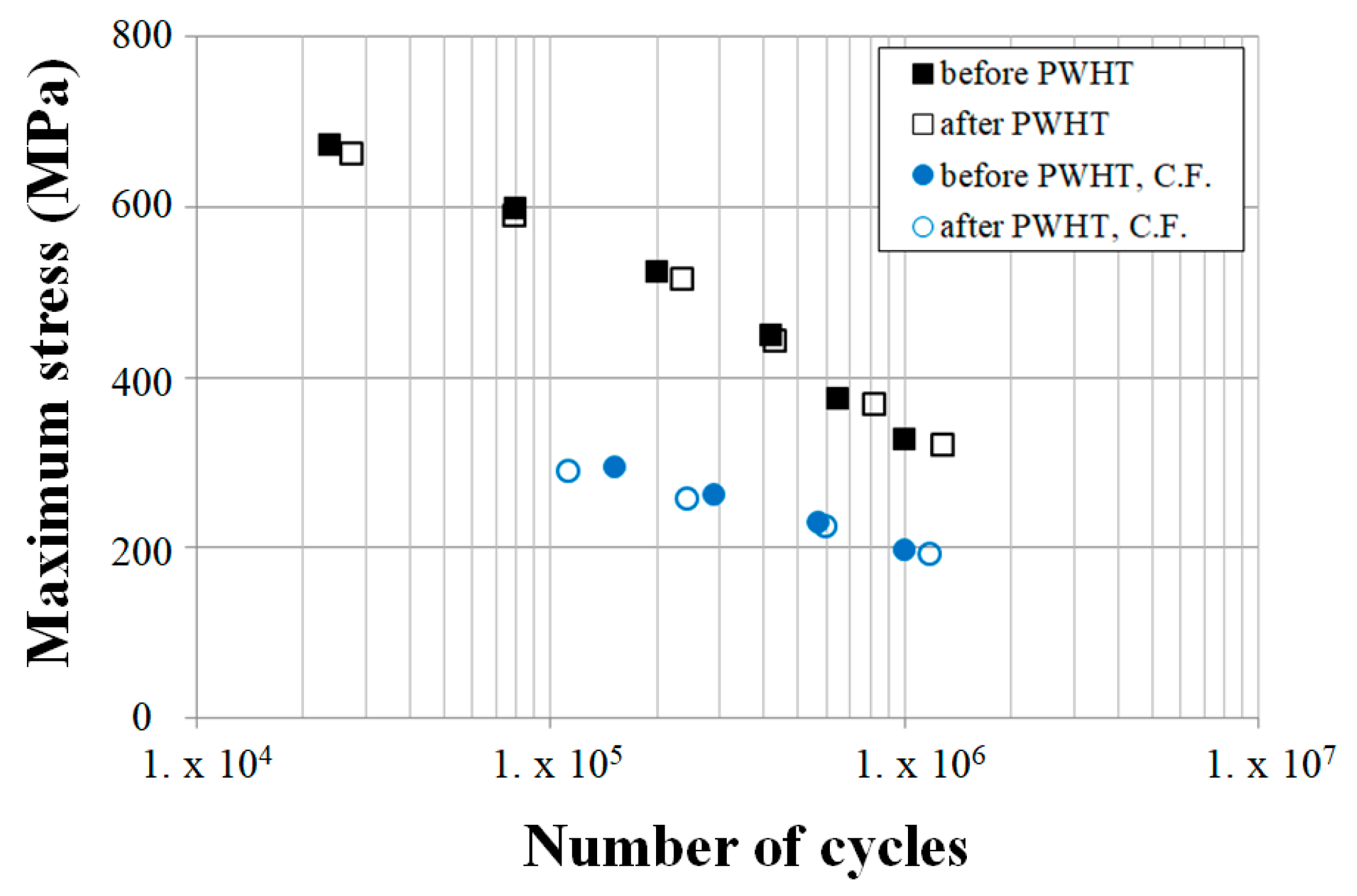 Metals 08 00826 g008