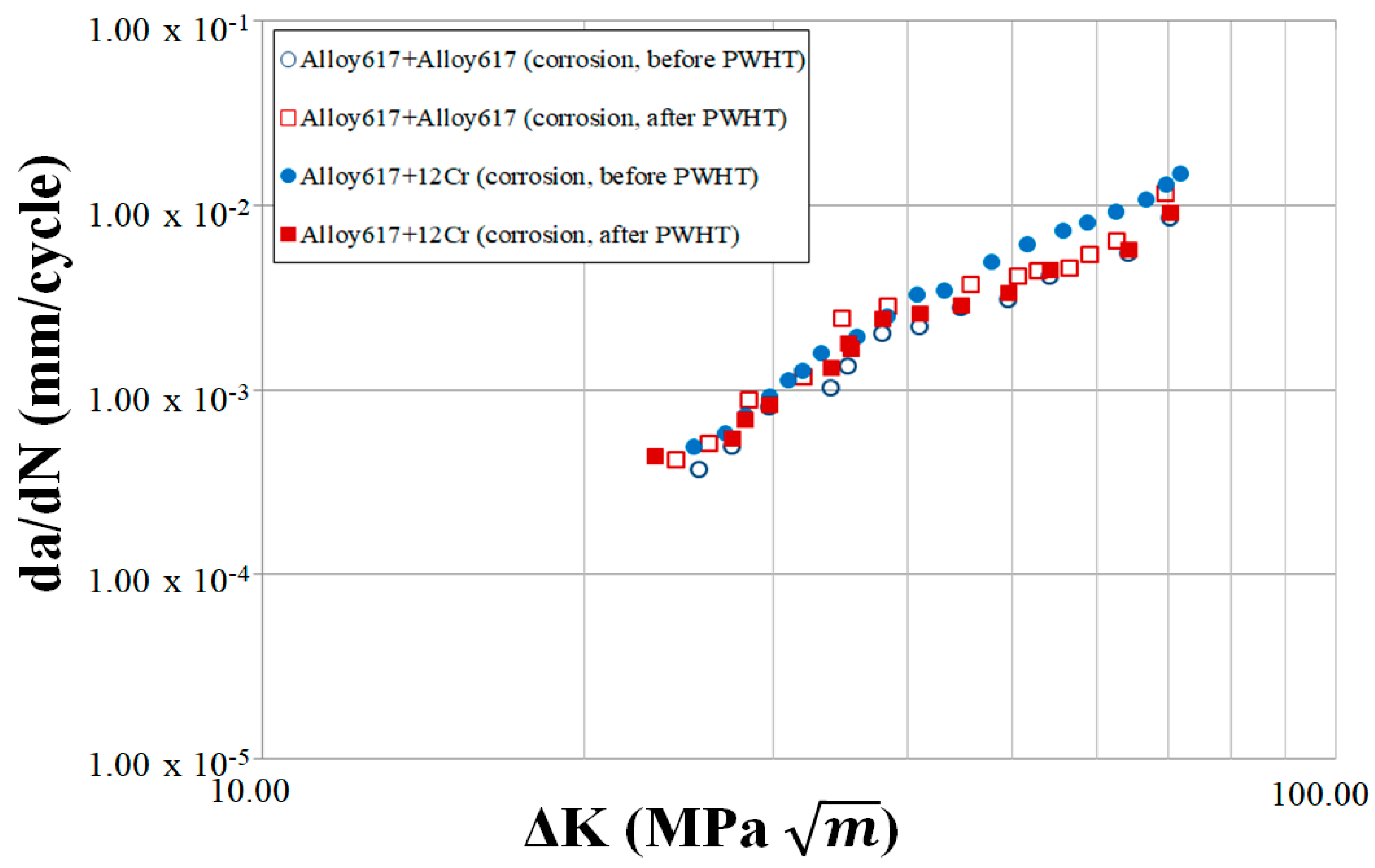 Metals 08 00826 g011