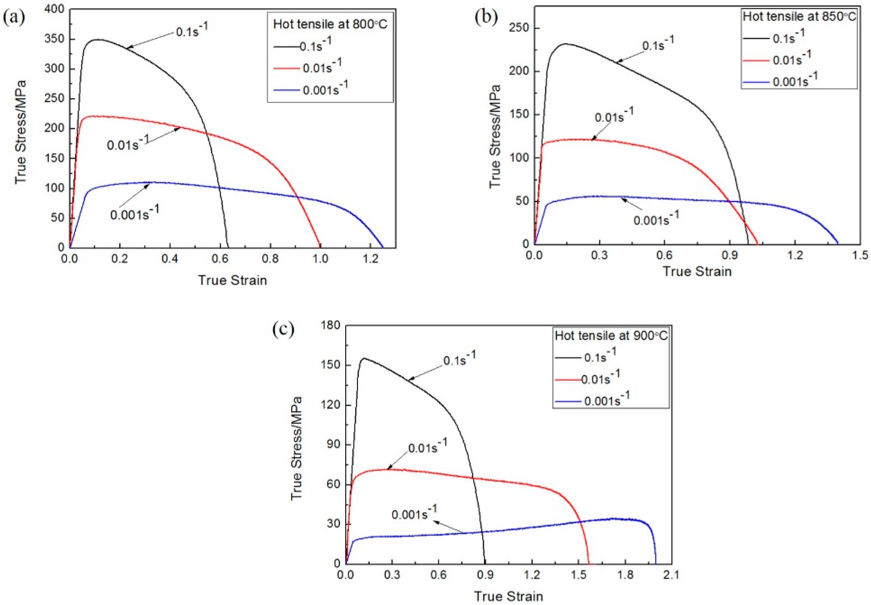 Metals 08 00827 g003