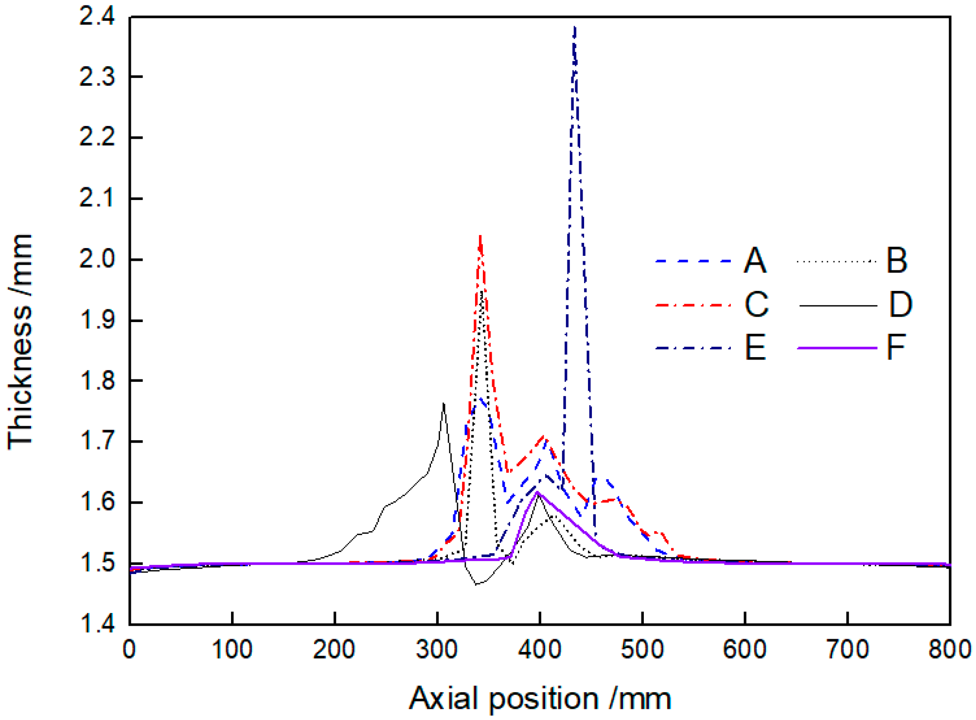 Metals 08 00827 g008