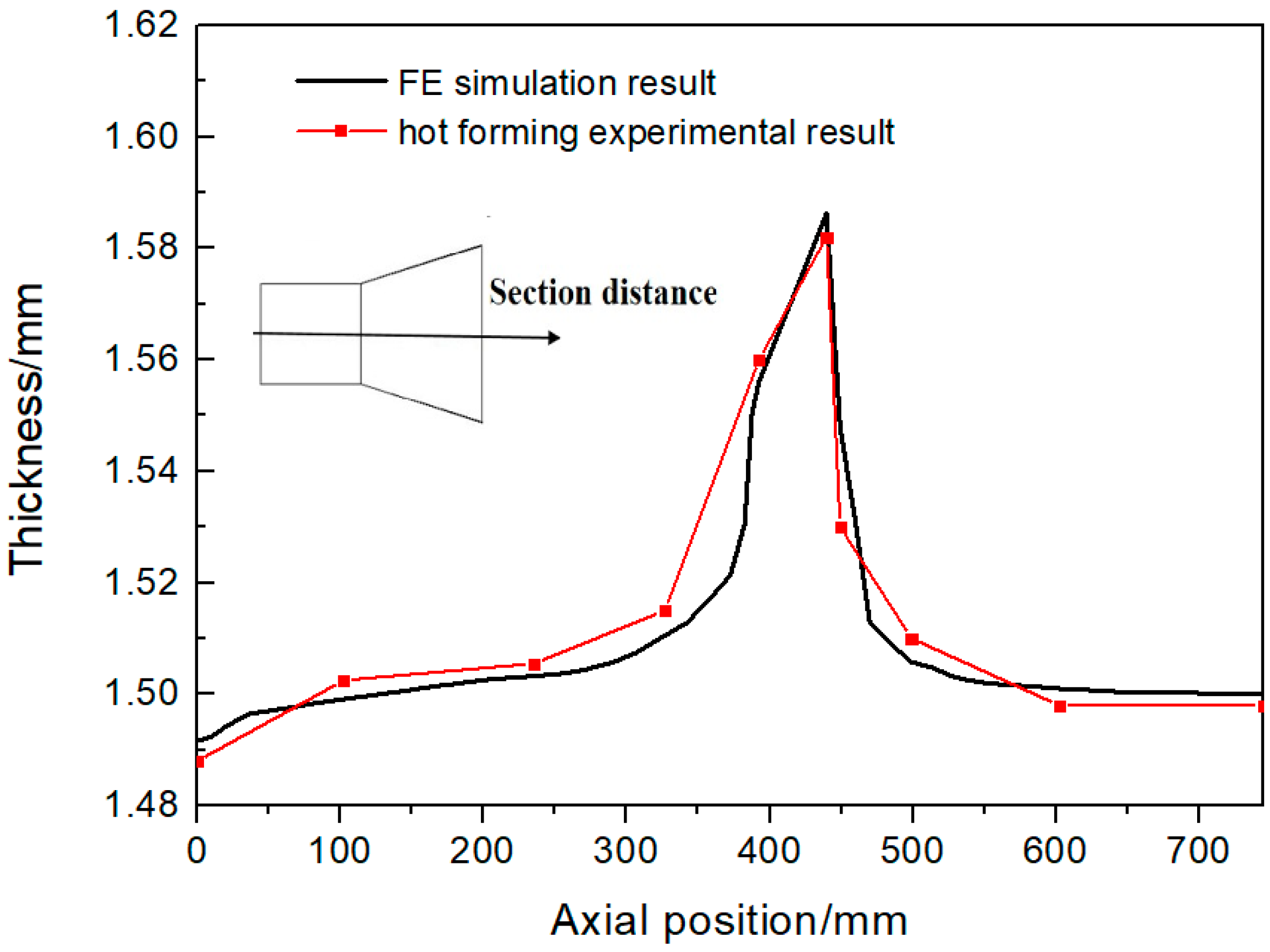 Metals 08 00827 g014