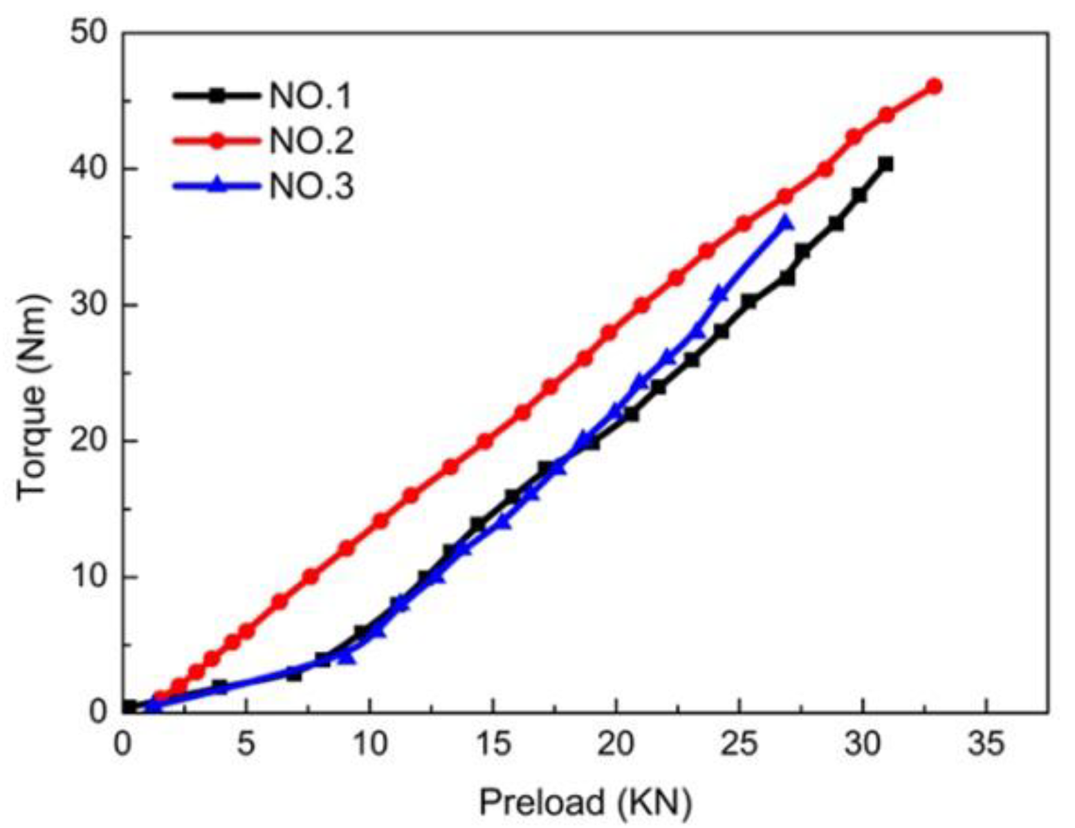 Metals 08 00828 g003