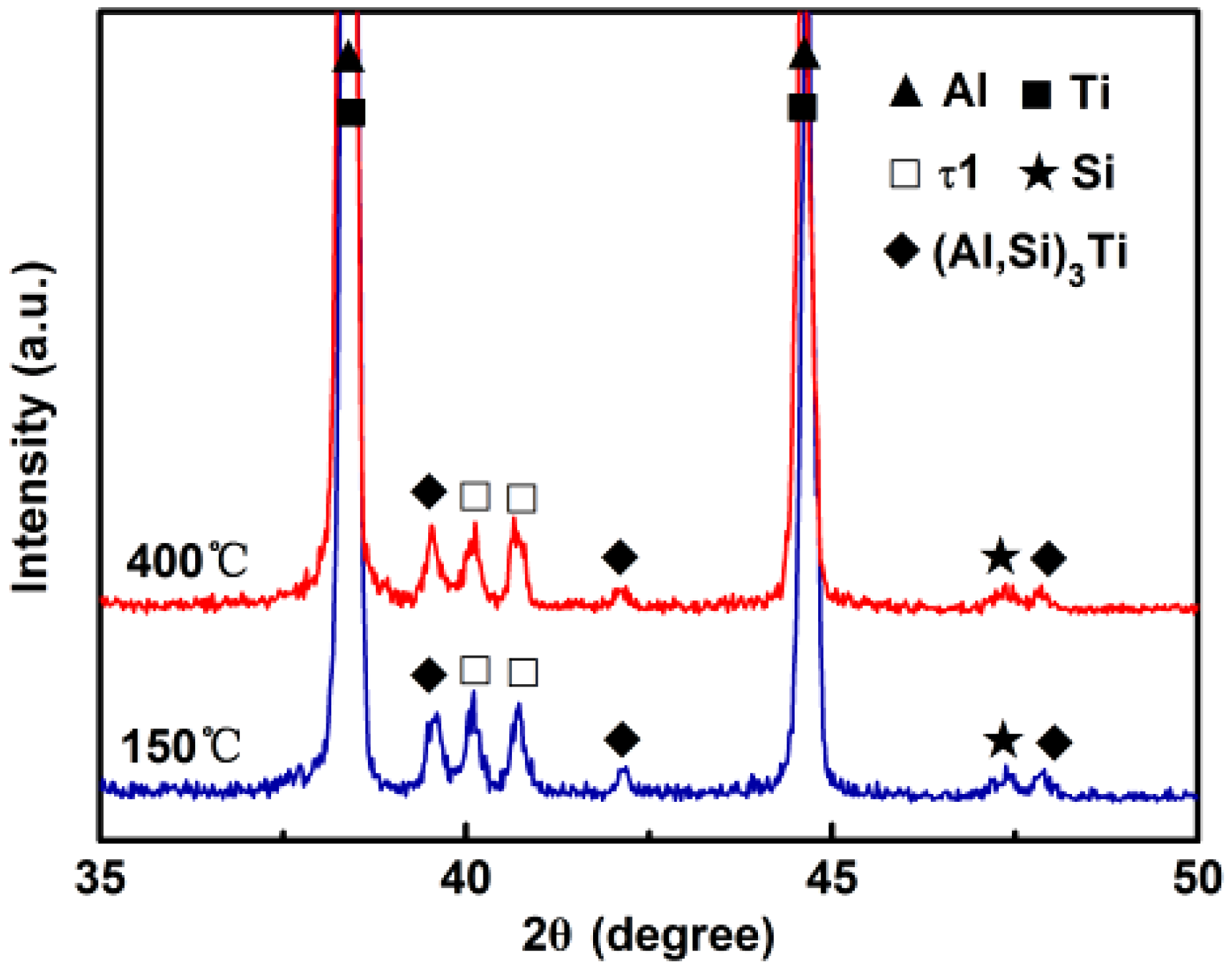 Metals 08 00829 g008 550