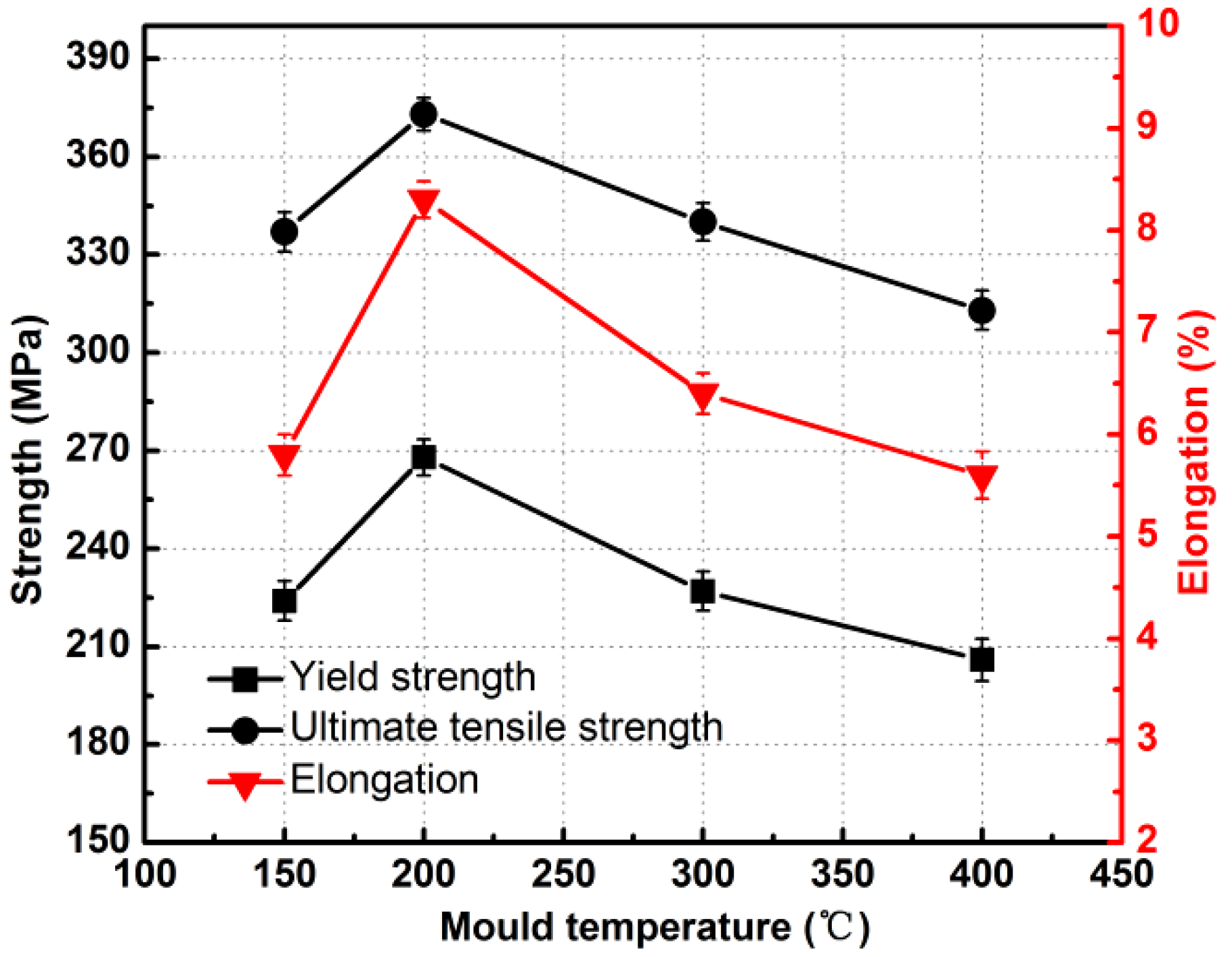 Metals 08 00829 g010 550