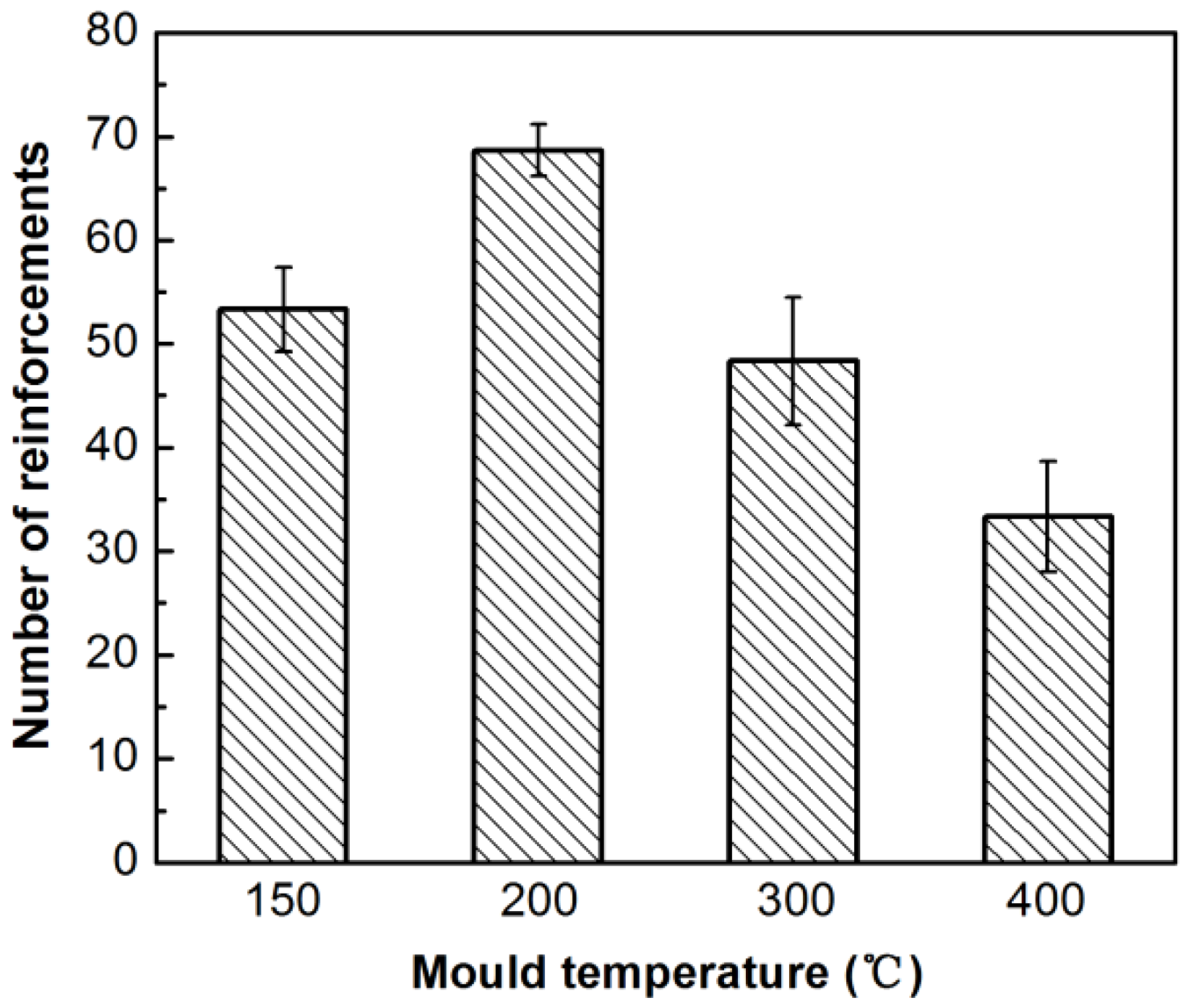Metals 08 00829 g014 550