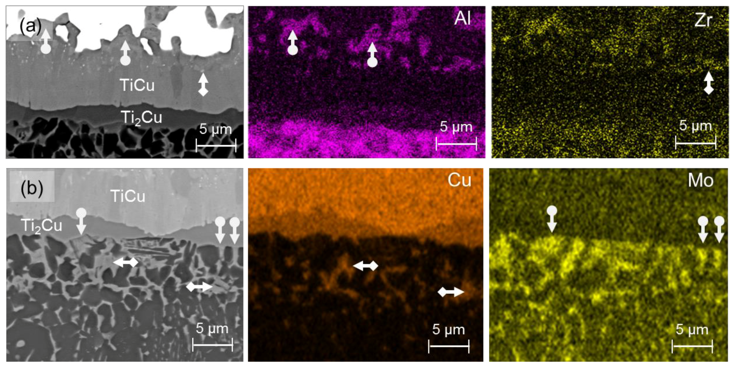 Metals 08 00830 g002 Metals 08 00830 g002