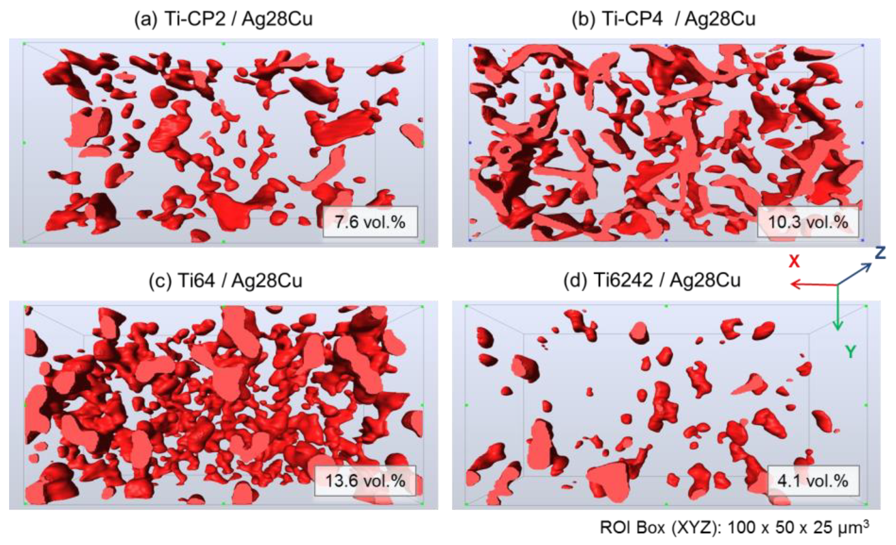 Metals 08 00830 g004 Metals 08 00830 g004