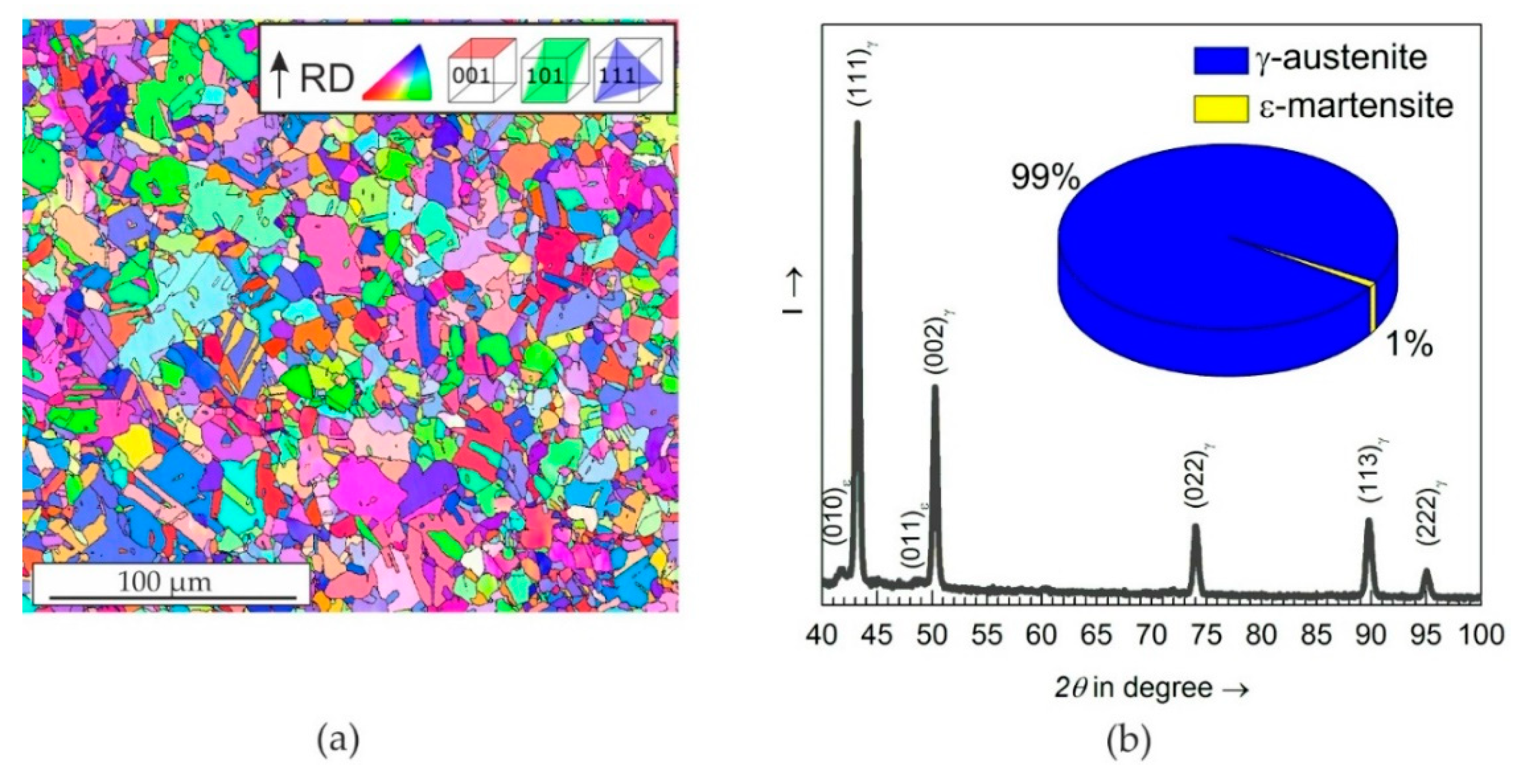 Metals 08 00832 g002