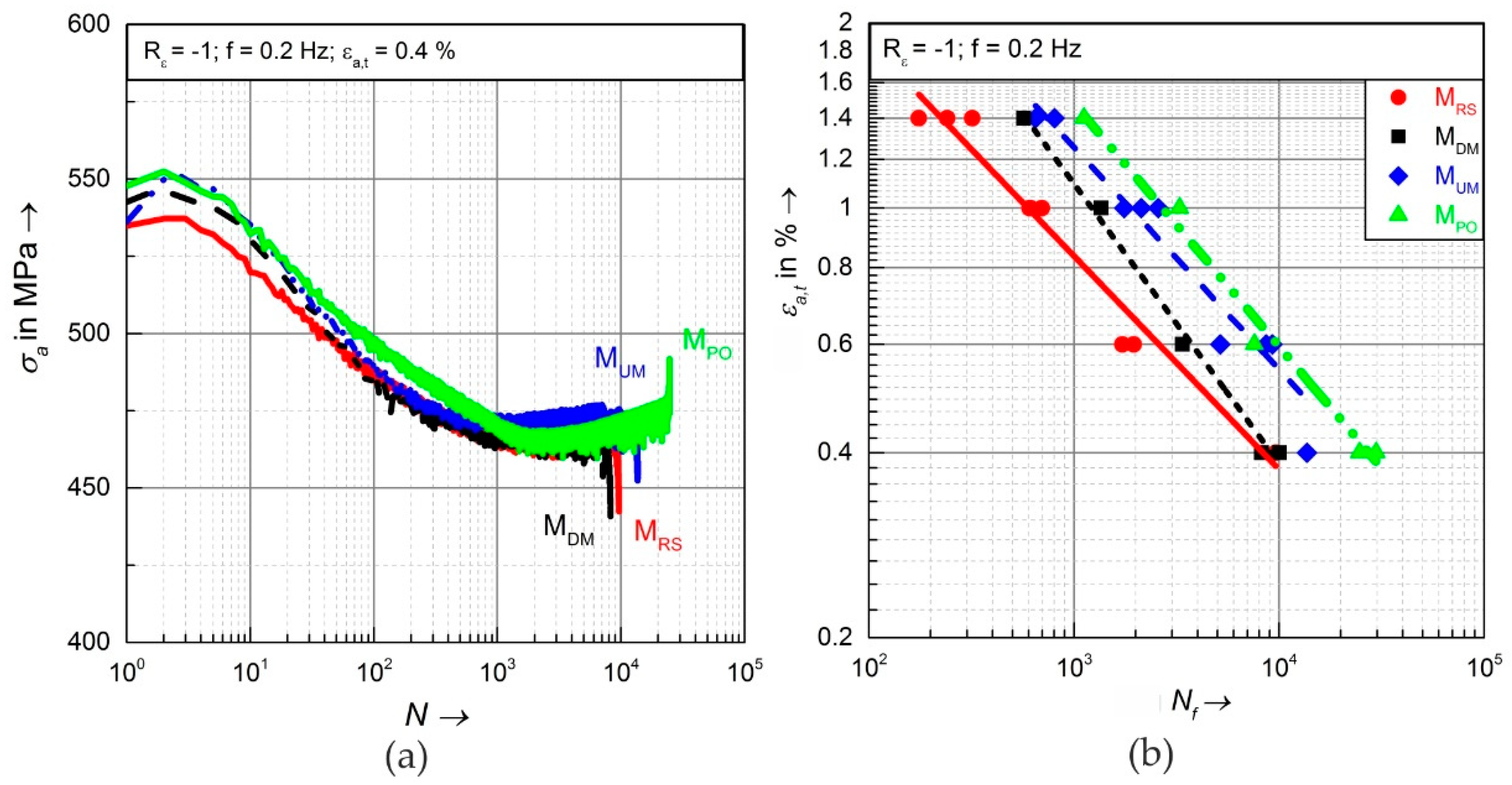 Metals 08 00832 g007