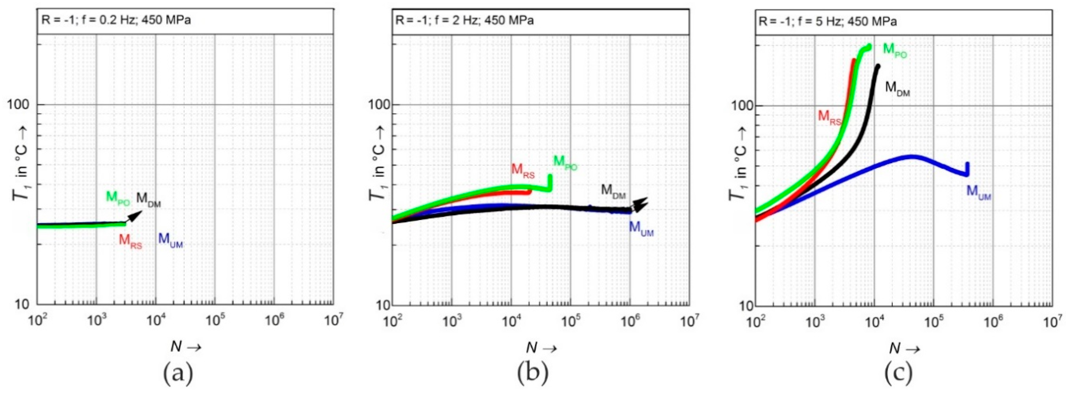 Metals 08 00832 g009