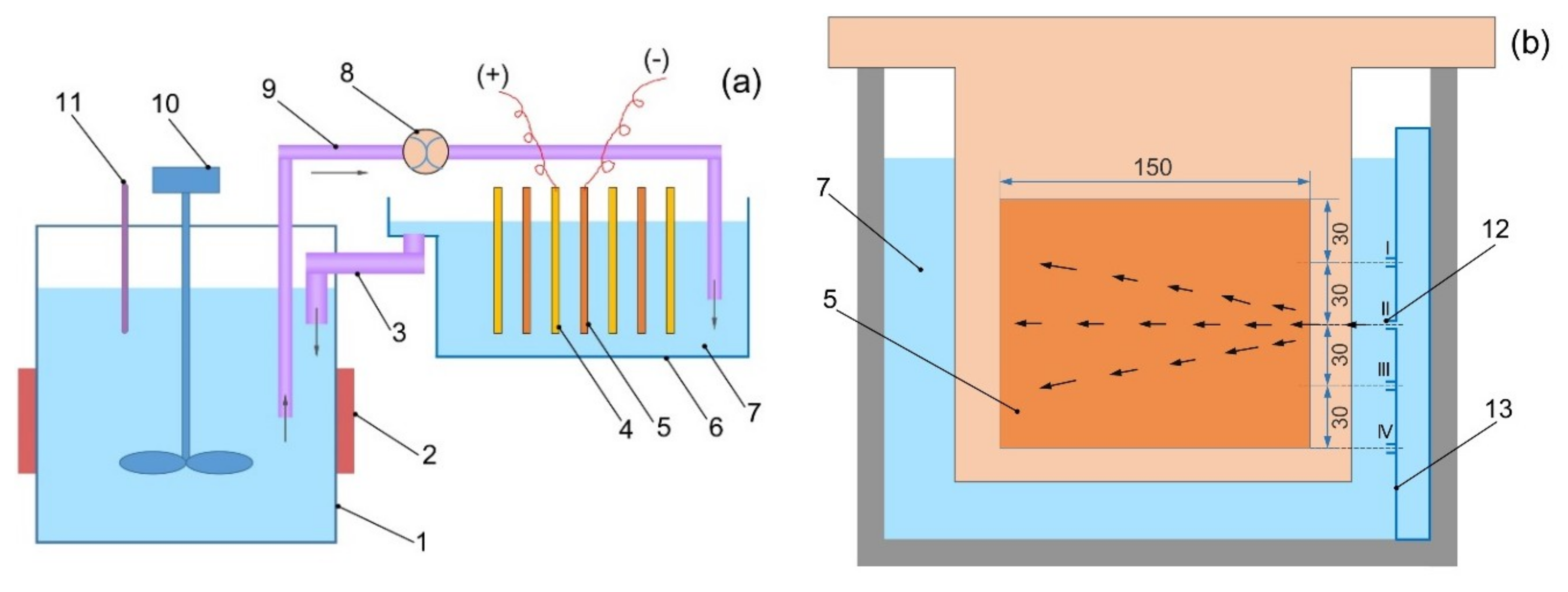 Metals 08 00833 g001 550