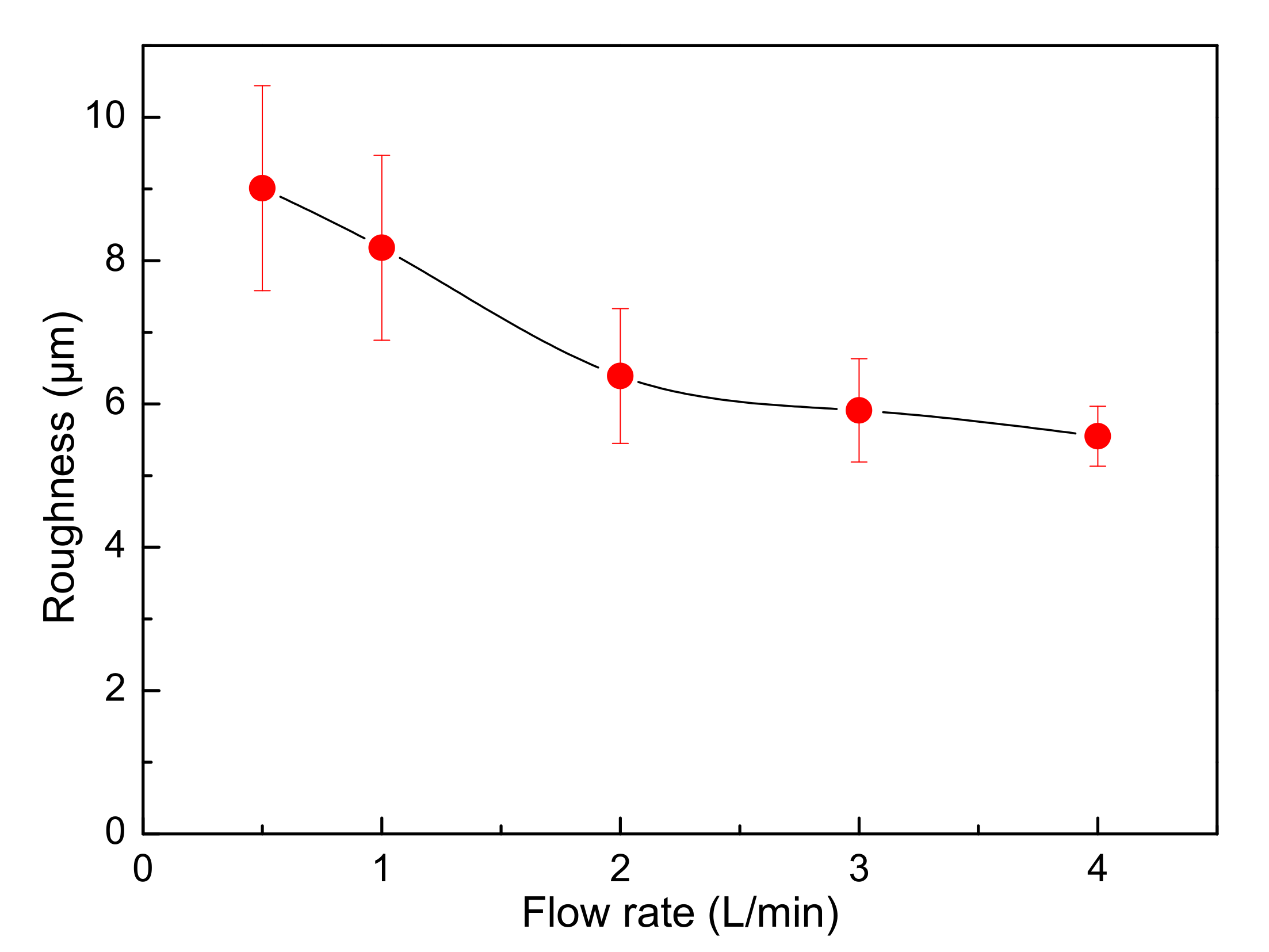 Metals 08 00833 g005 550