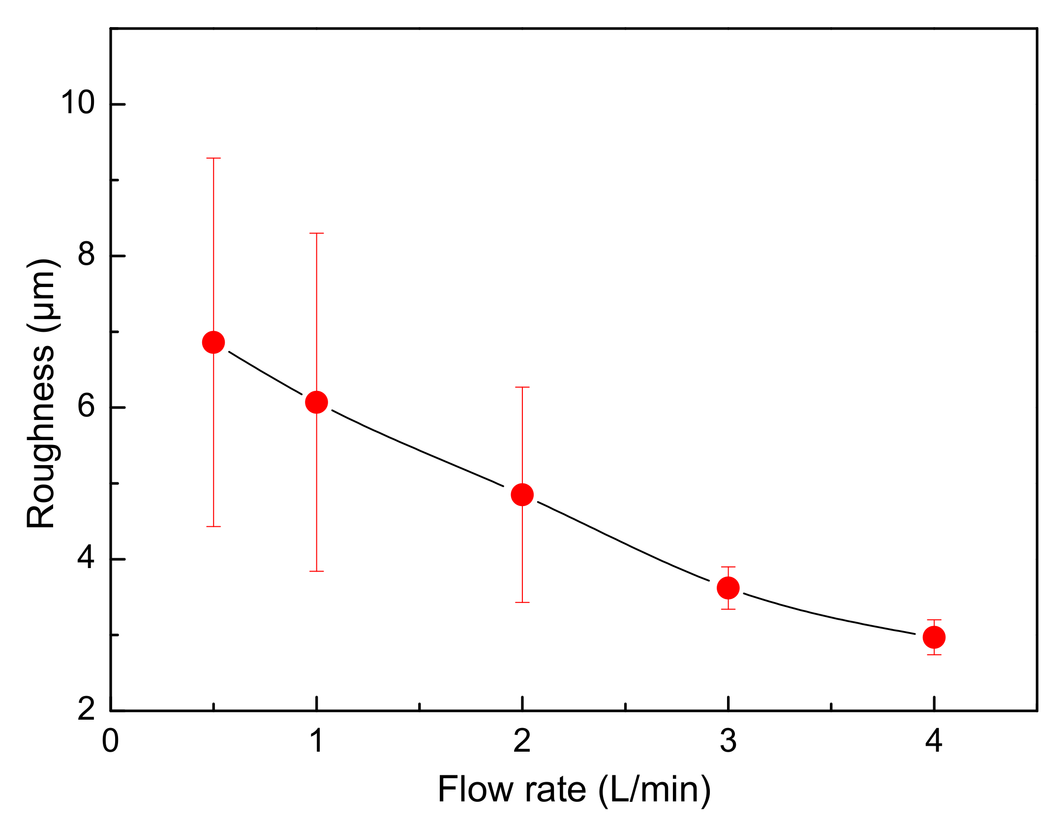 Metals 08 00833 g006 550