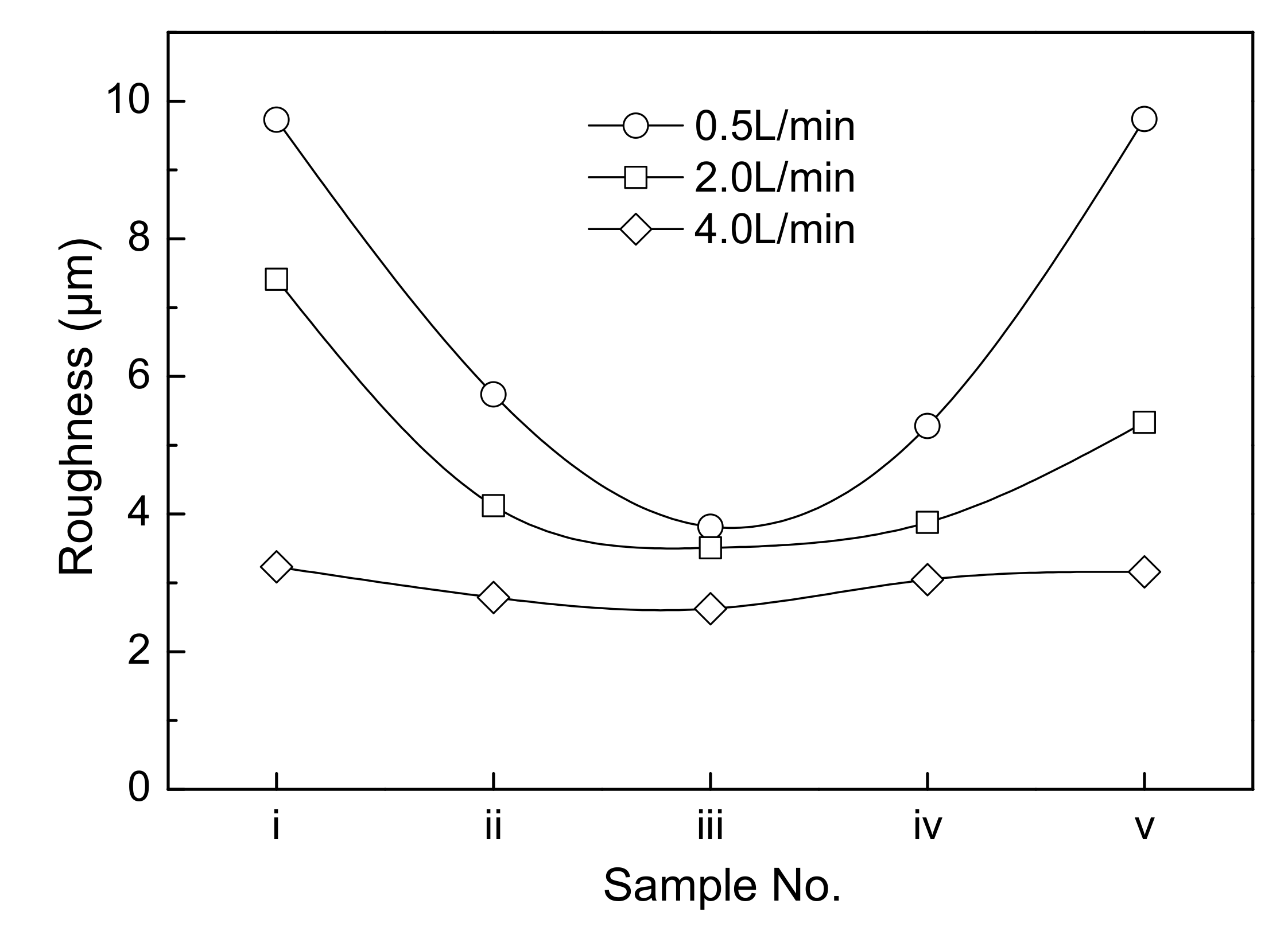 Metals 08 00833 g007 550