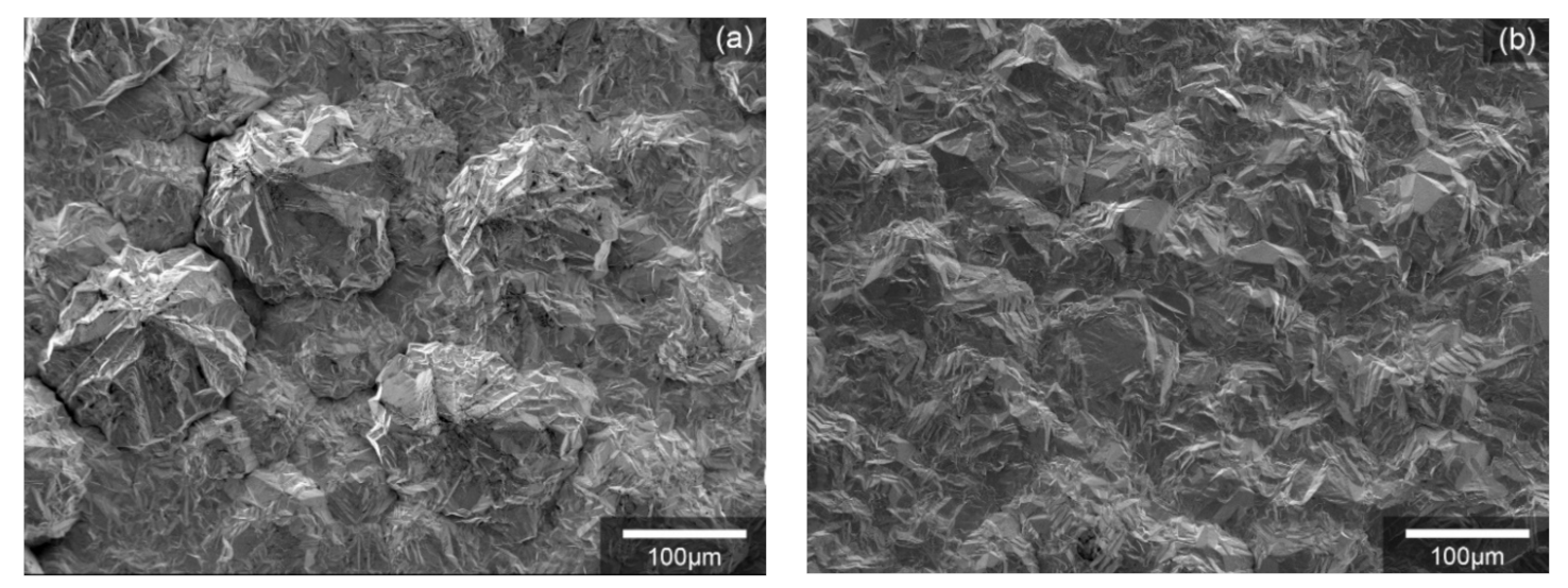 Metals 08 00833 g008a 550