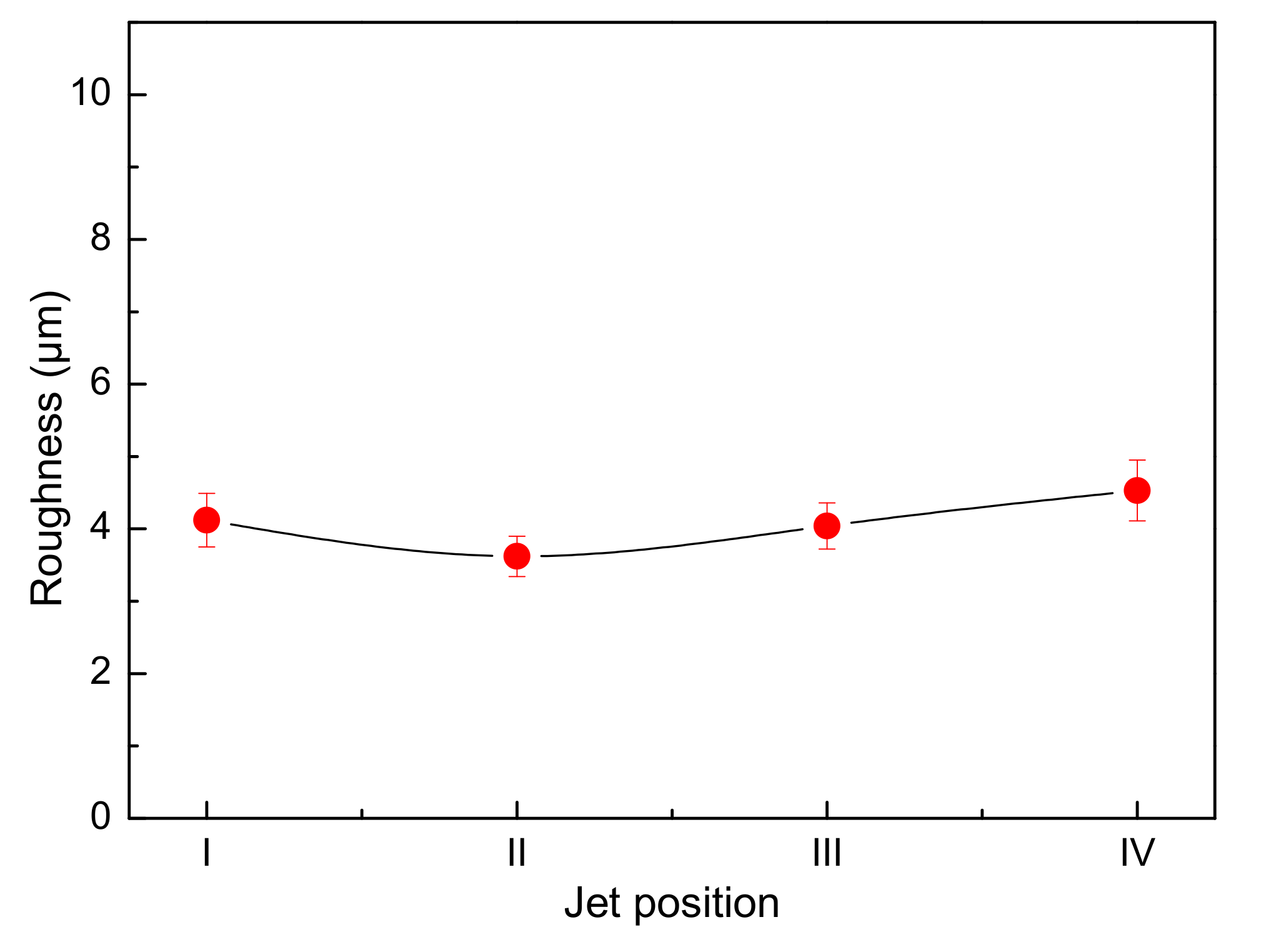 Metals 08 00833 g009 550