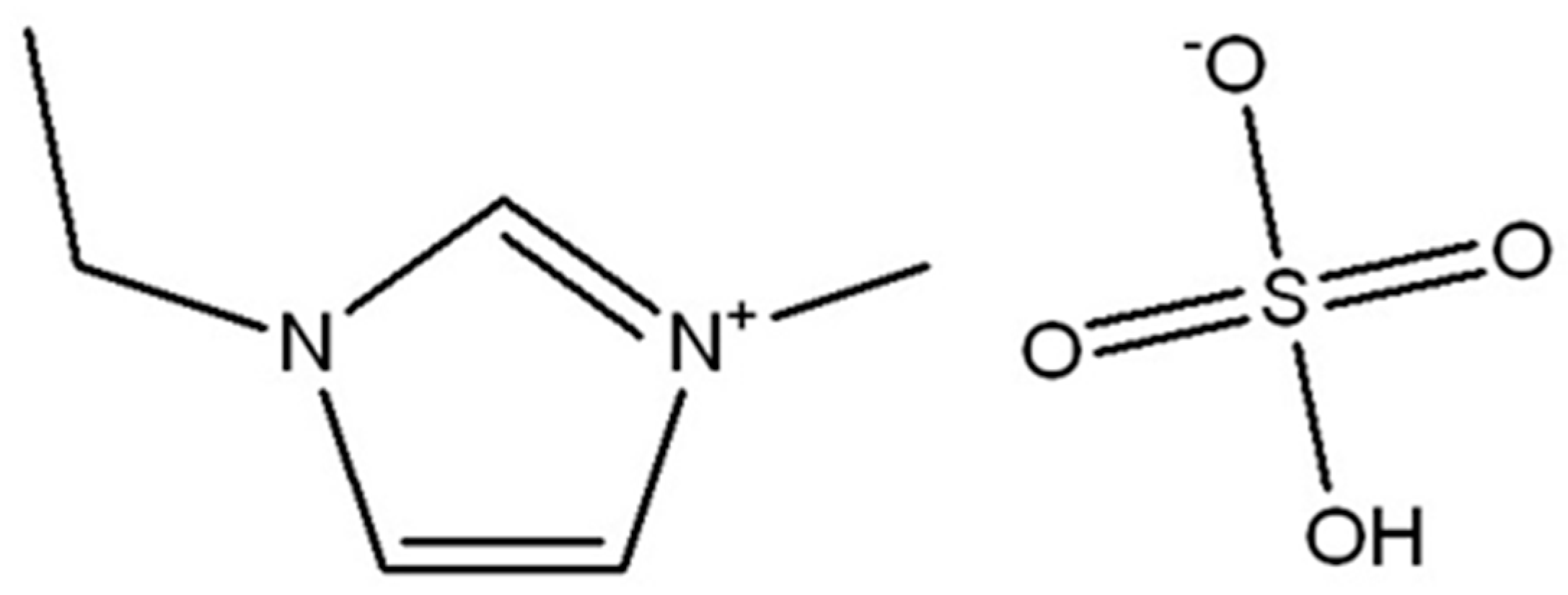 Metals 08 00834 g001